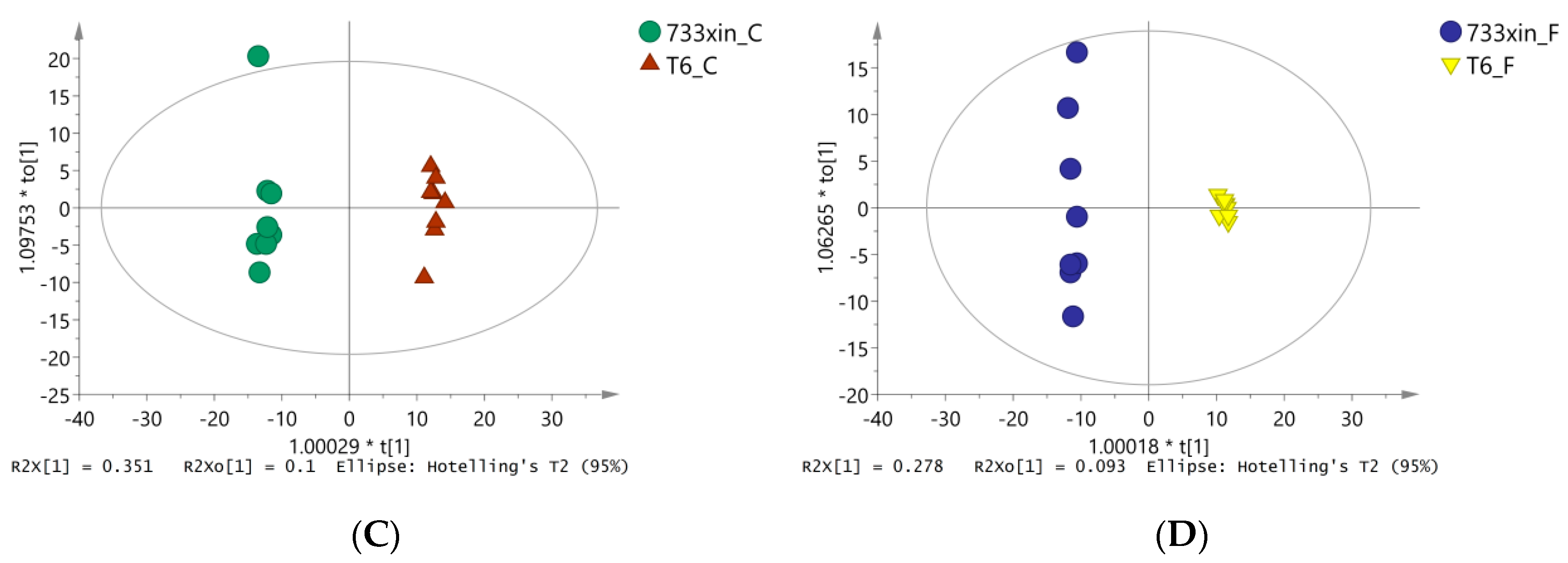 Insects 11 00017 g002b