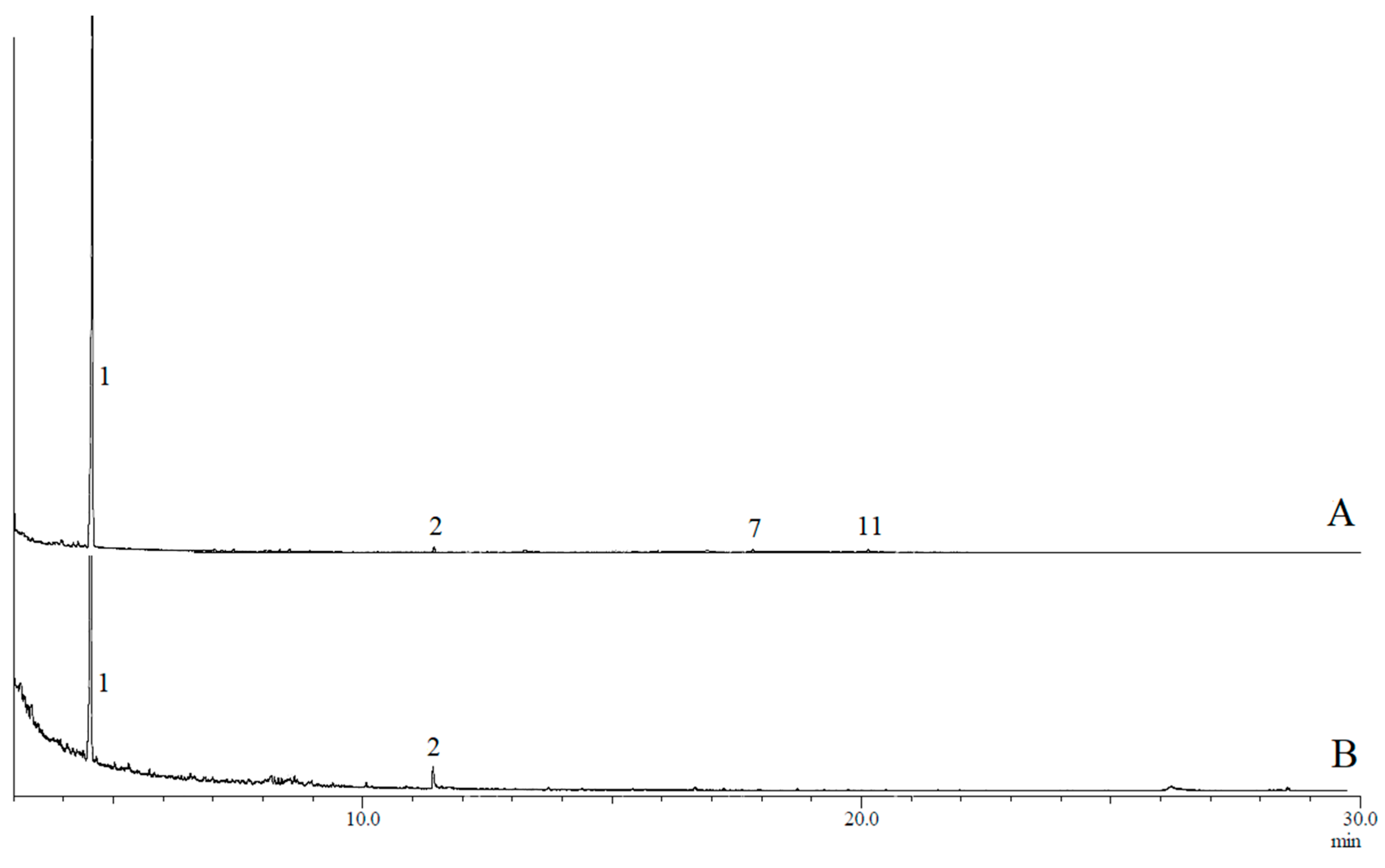 Insects 11 00032 g001 Insects 11 00032 g001