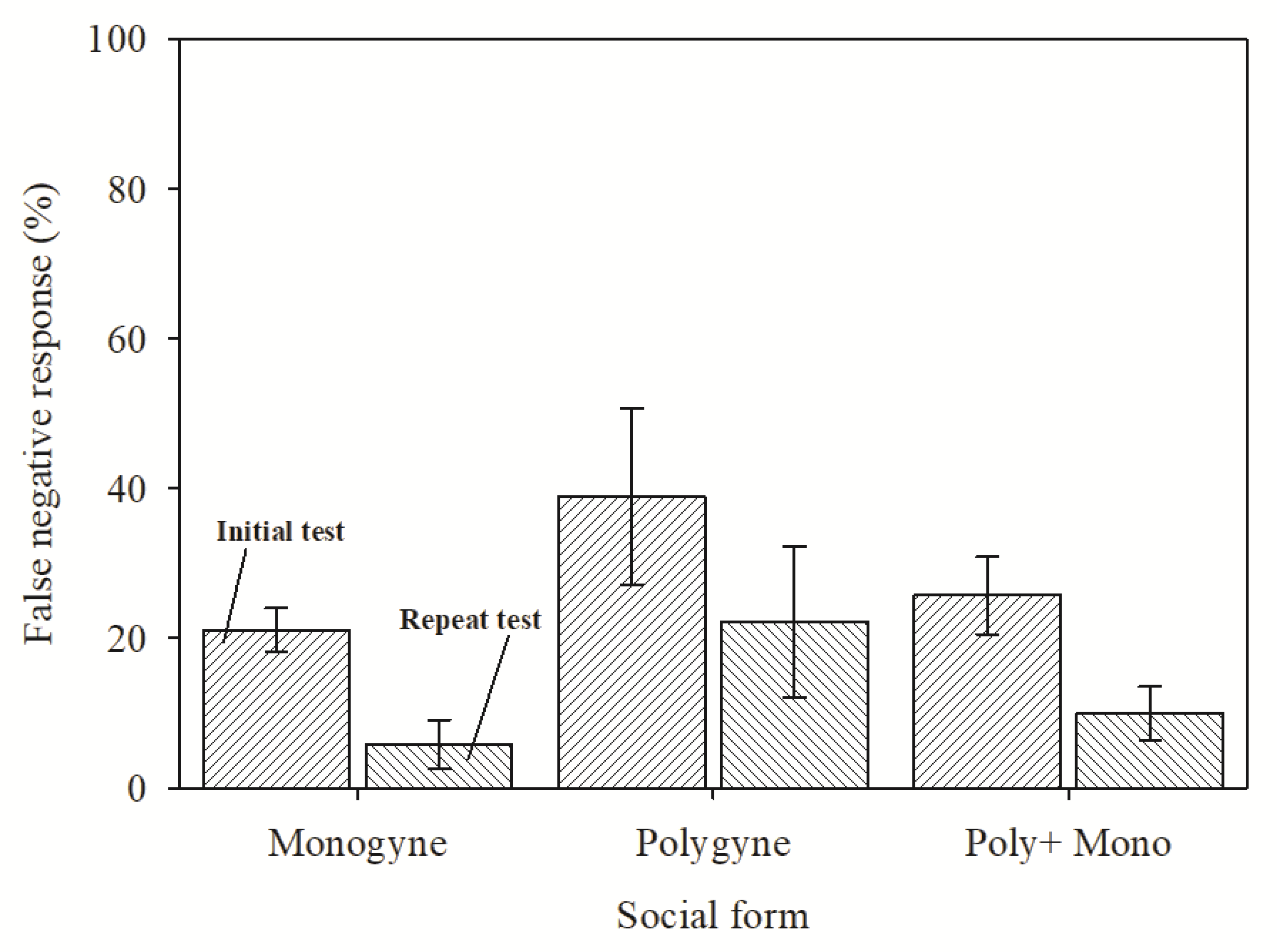 Insects 11 00037 g001
