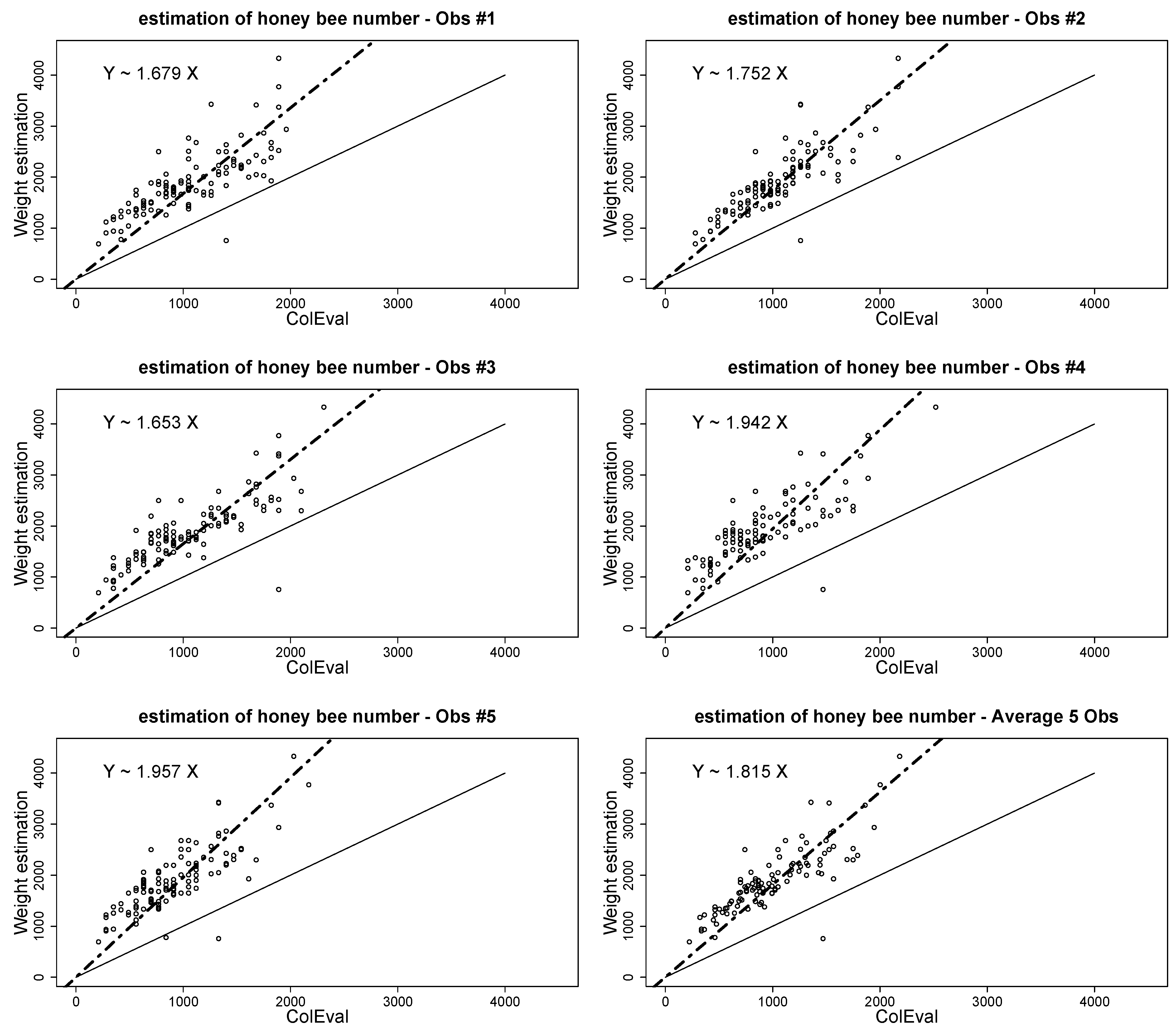 Insects 11 00041 g003 Insects 11 00041 g003