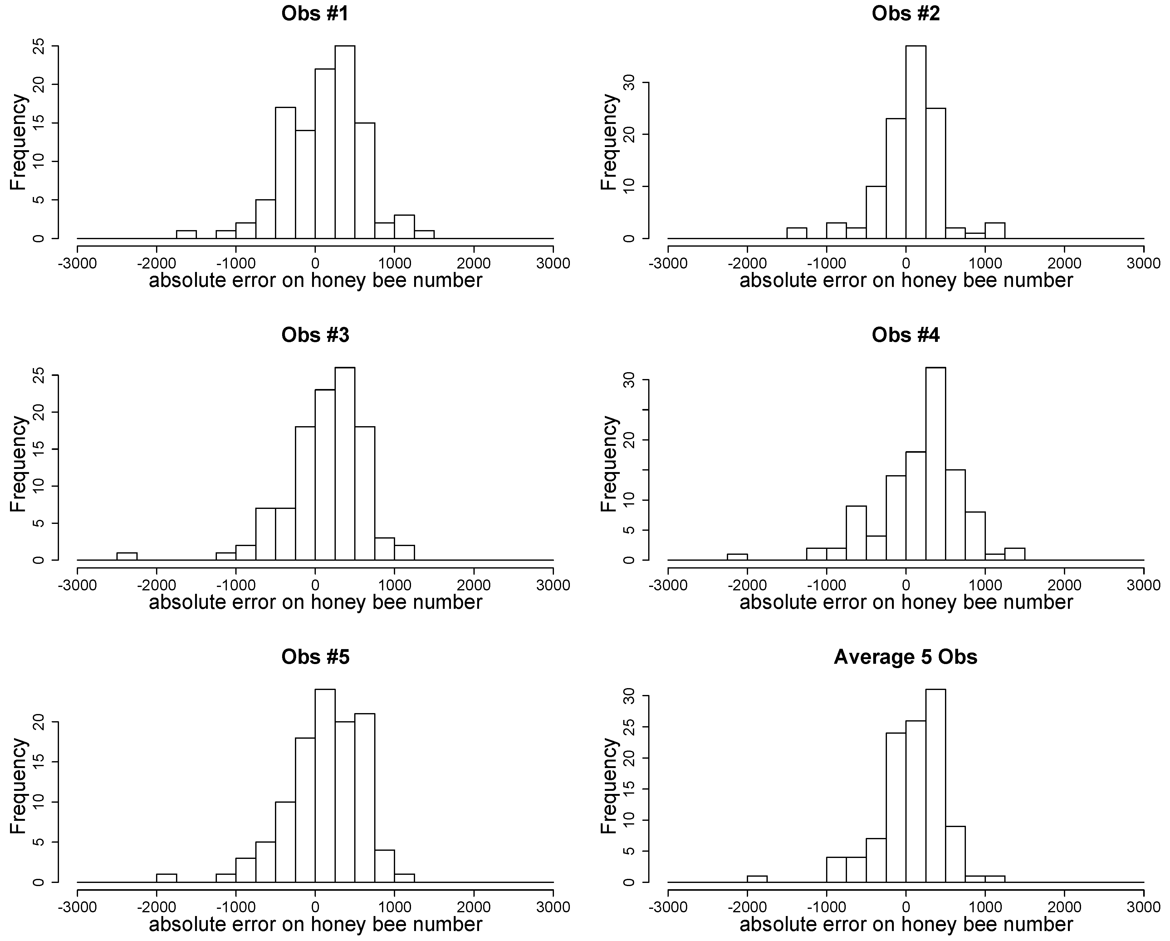Insects 11 00041 g005 Insects 11 00041 g005