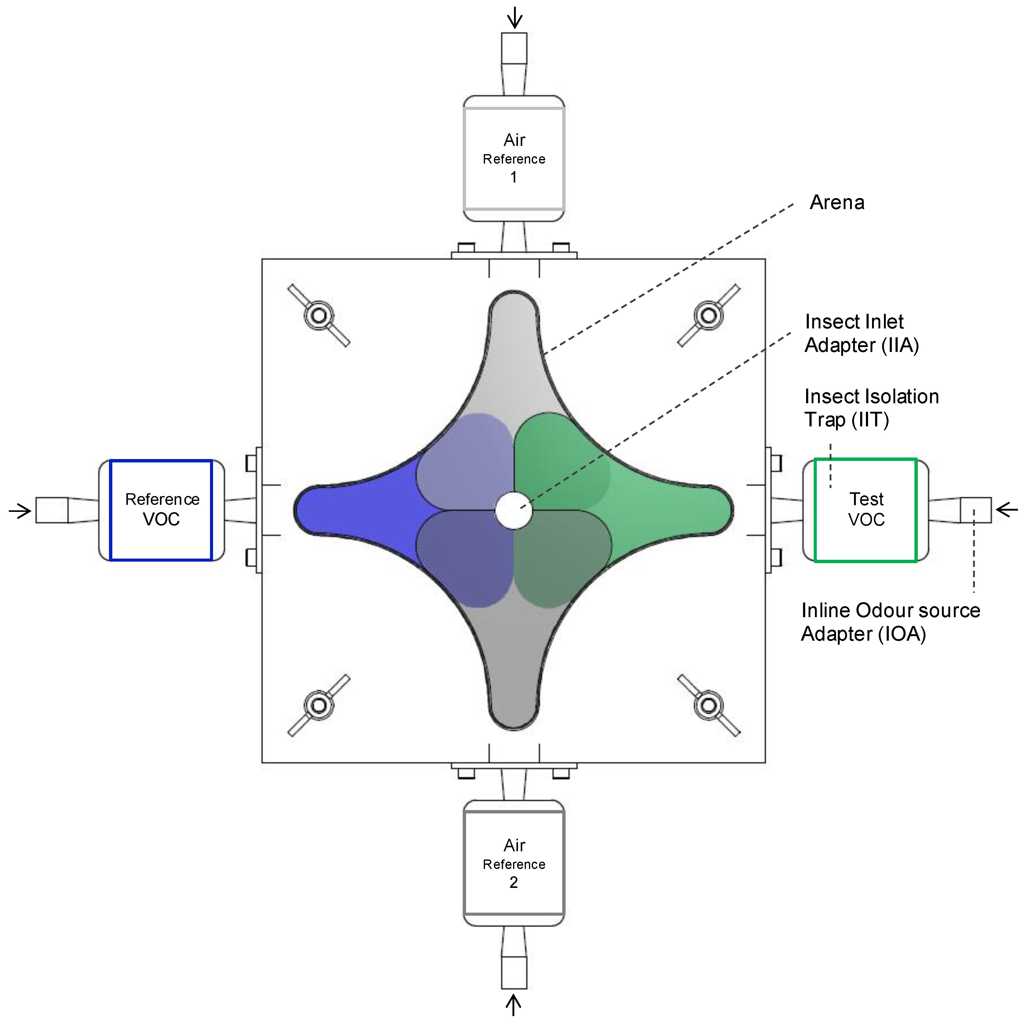 Insects 11 00045 g001 Insects 11 00045 g001