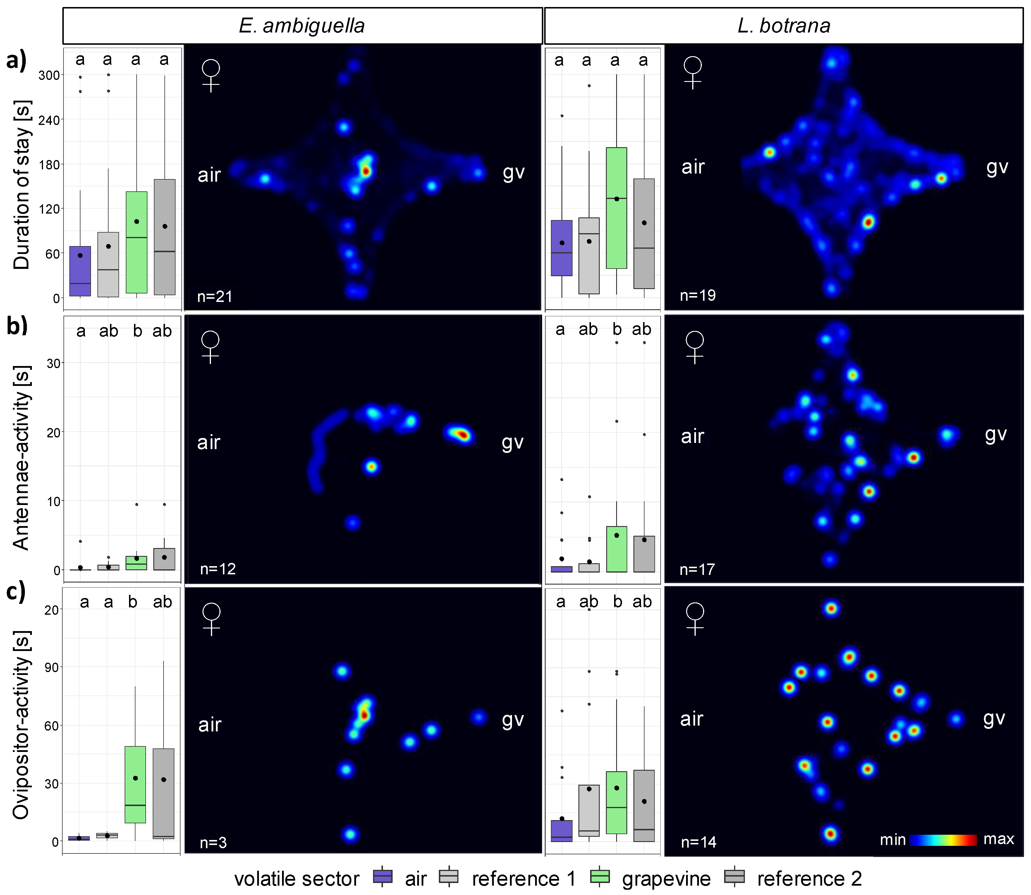 Insects 11 00045 g003 Insects 11 00045 g003