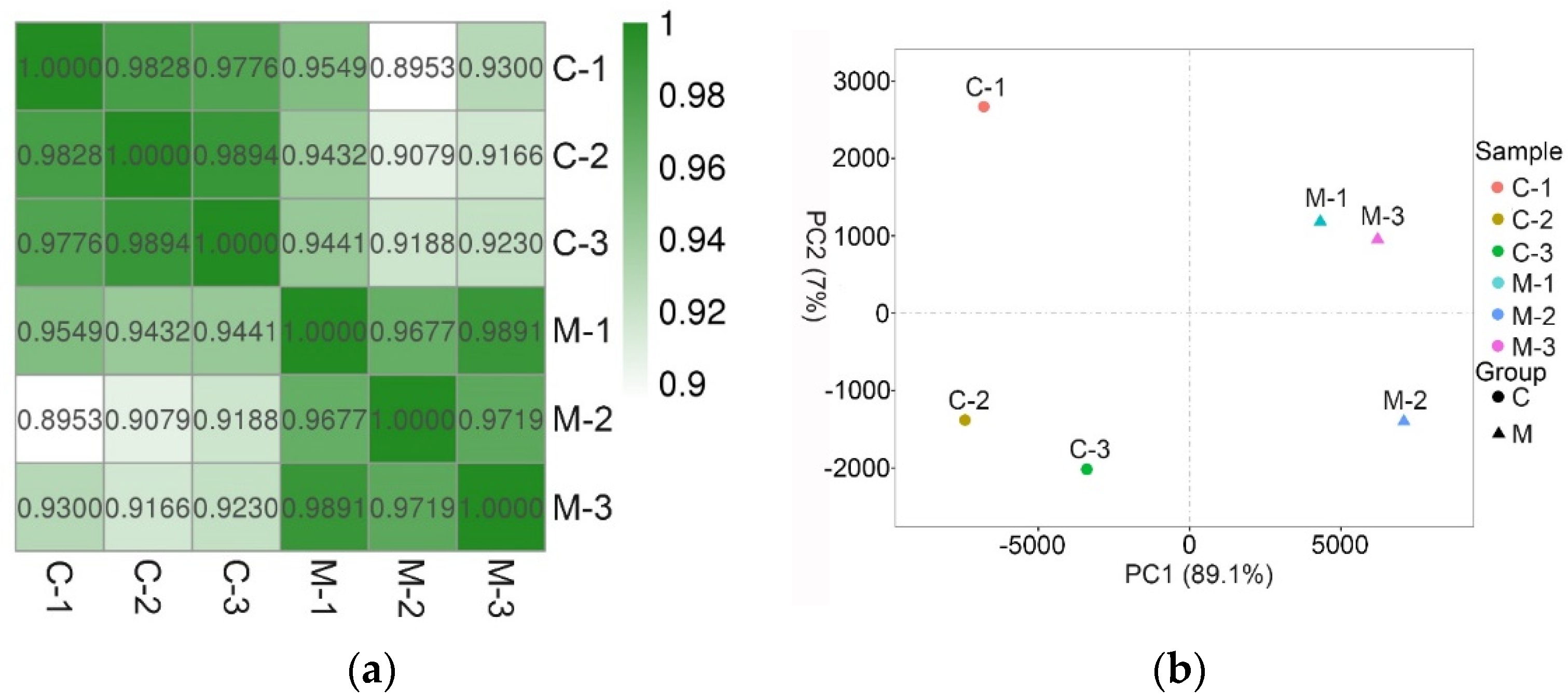 Insects 11 00071 g001 Insects 11 00071 g001