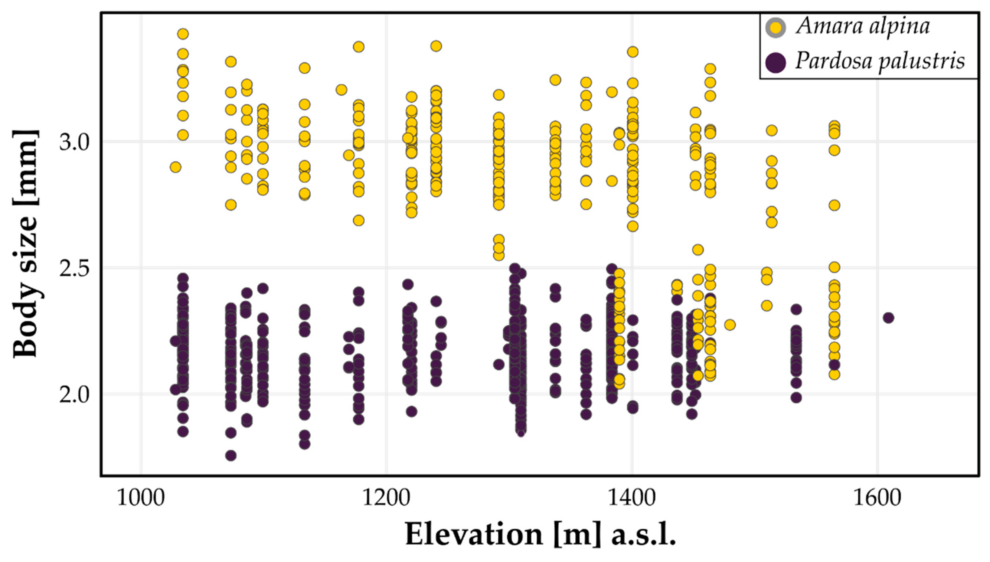 Insects 11 00074 g004 Insects 11 00074 g004