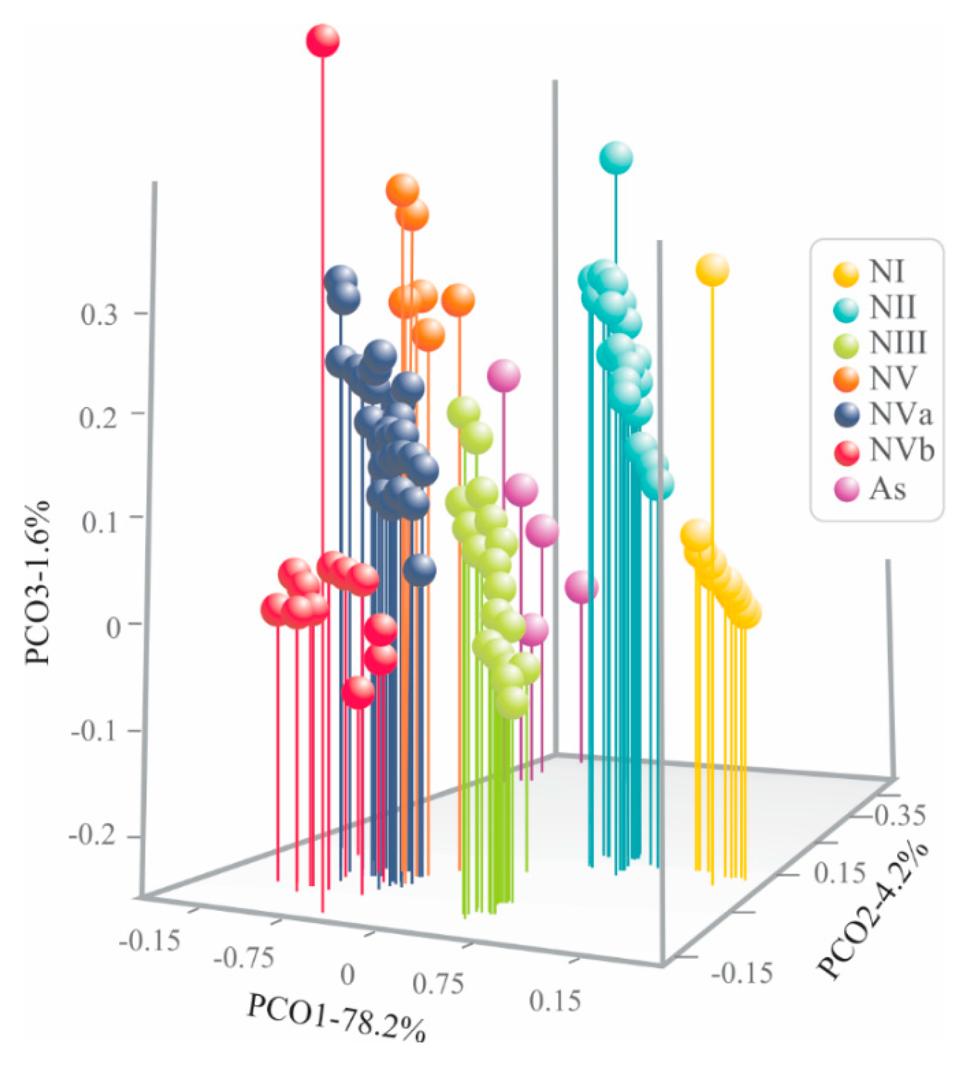 Insects 11 00096 g005 Insects 11 00096 g005
