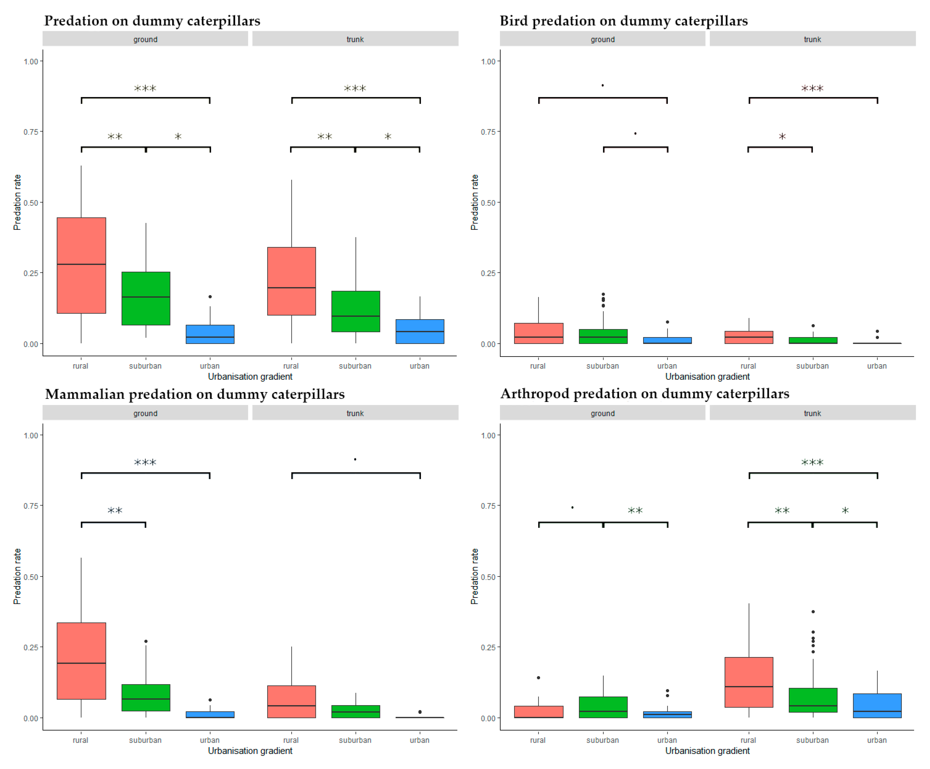 Insects 11 00097 g004 Insects 11 00097 g004