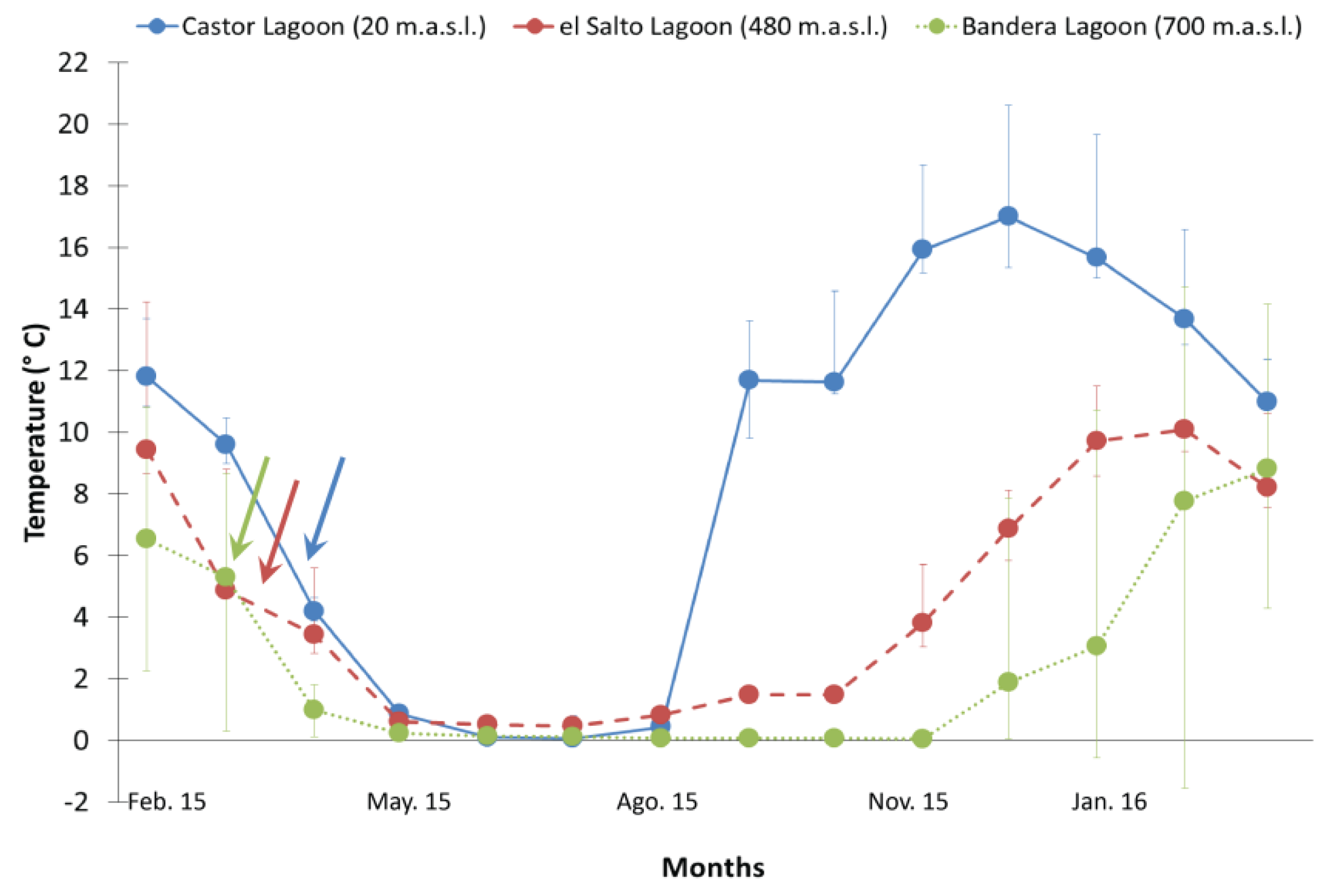 Insects 11 00102 g003 Insects 11 00102 g003