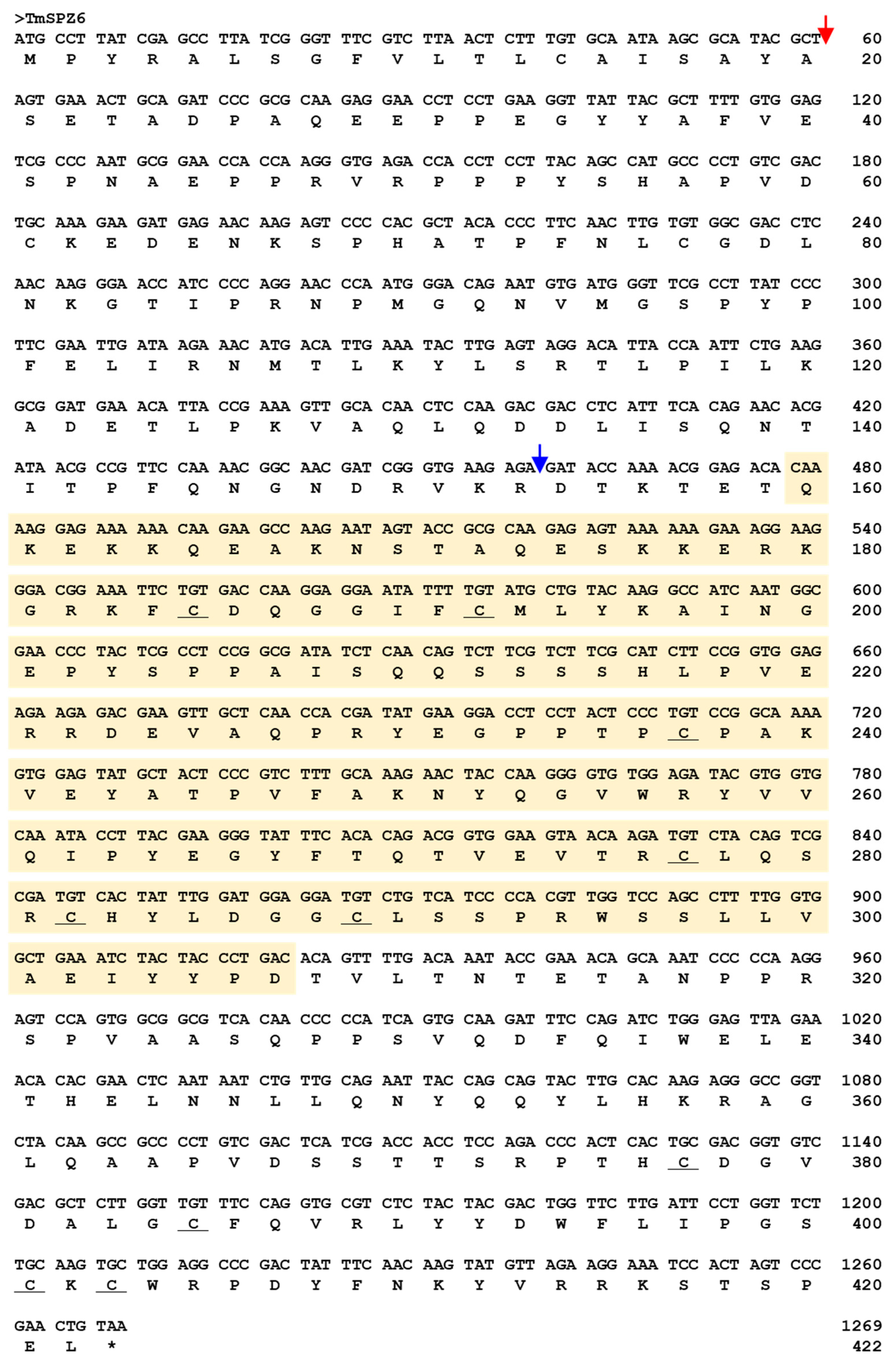 Insects 11 00105 g001 Insects 11 00105 g001