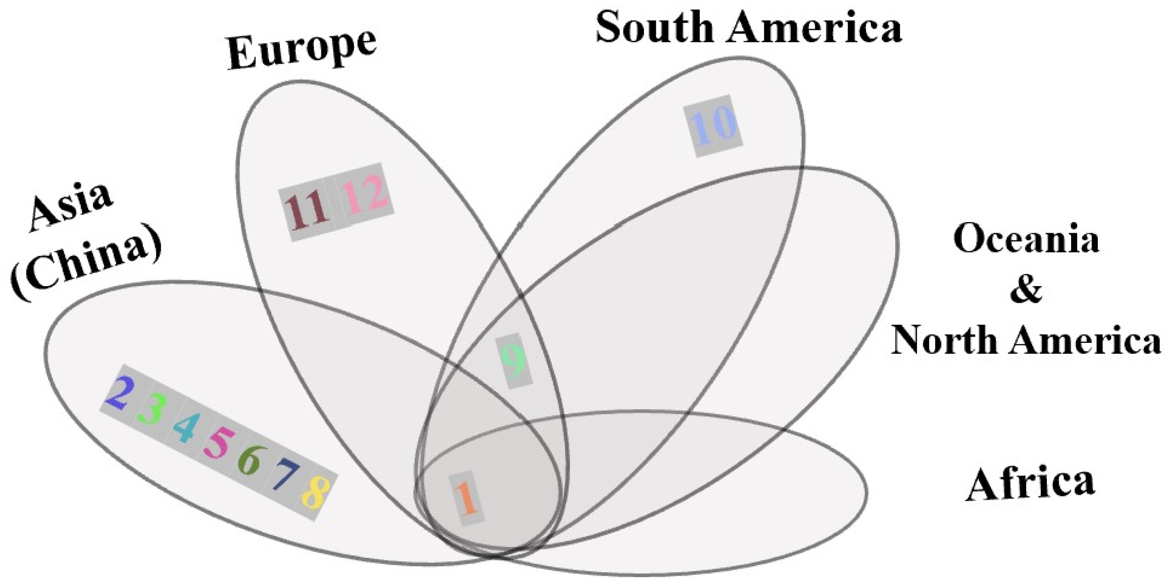Insects 11 00111 g003