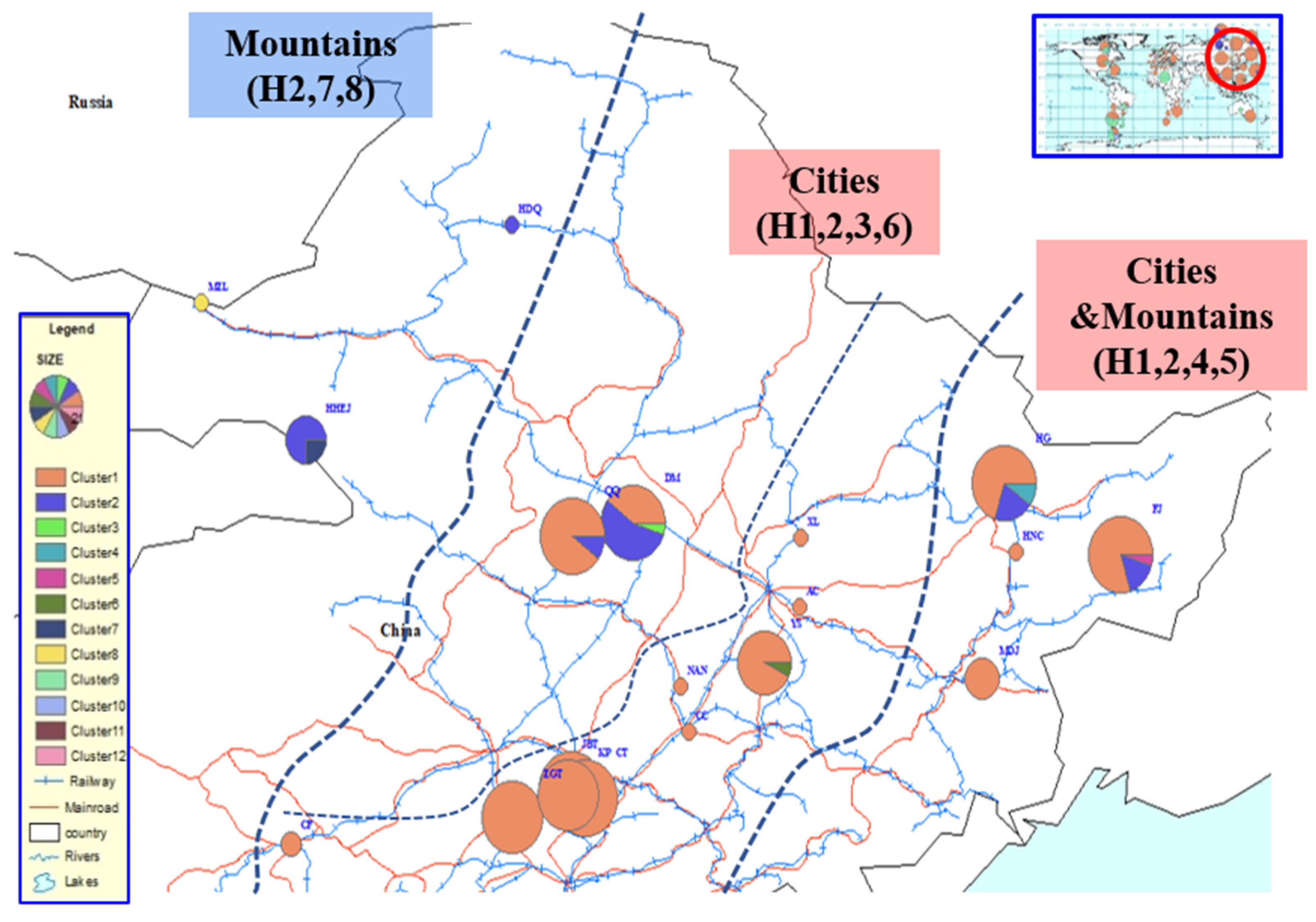 Insects 11 00111 g005