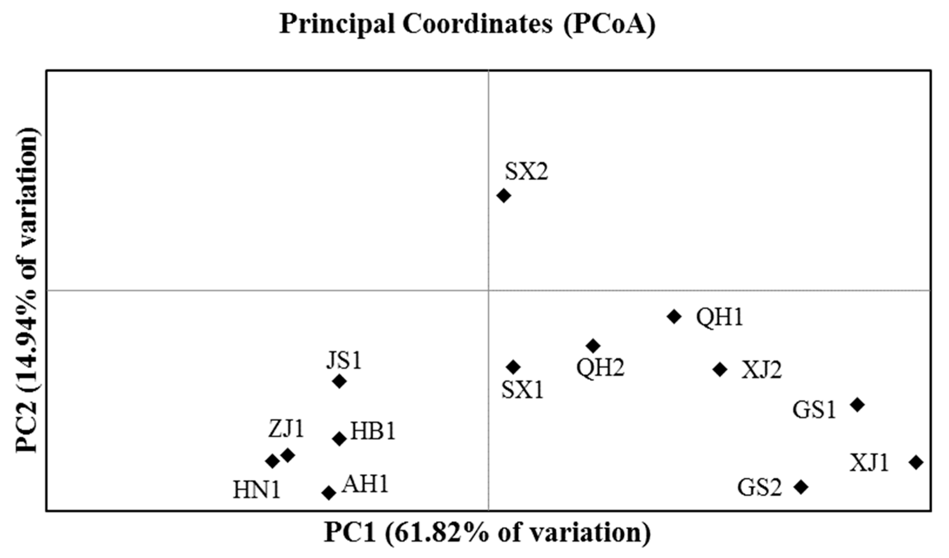 Insects 11 00117 g004 Insects 11 00117 g004