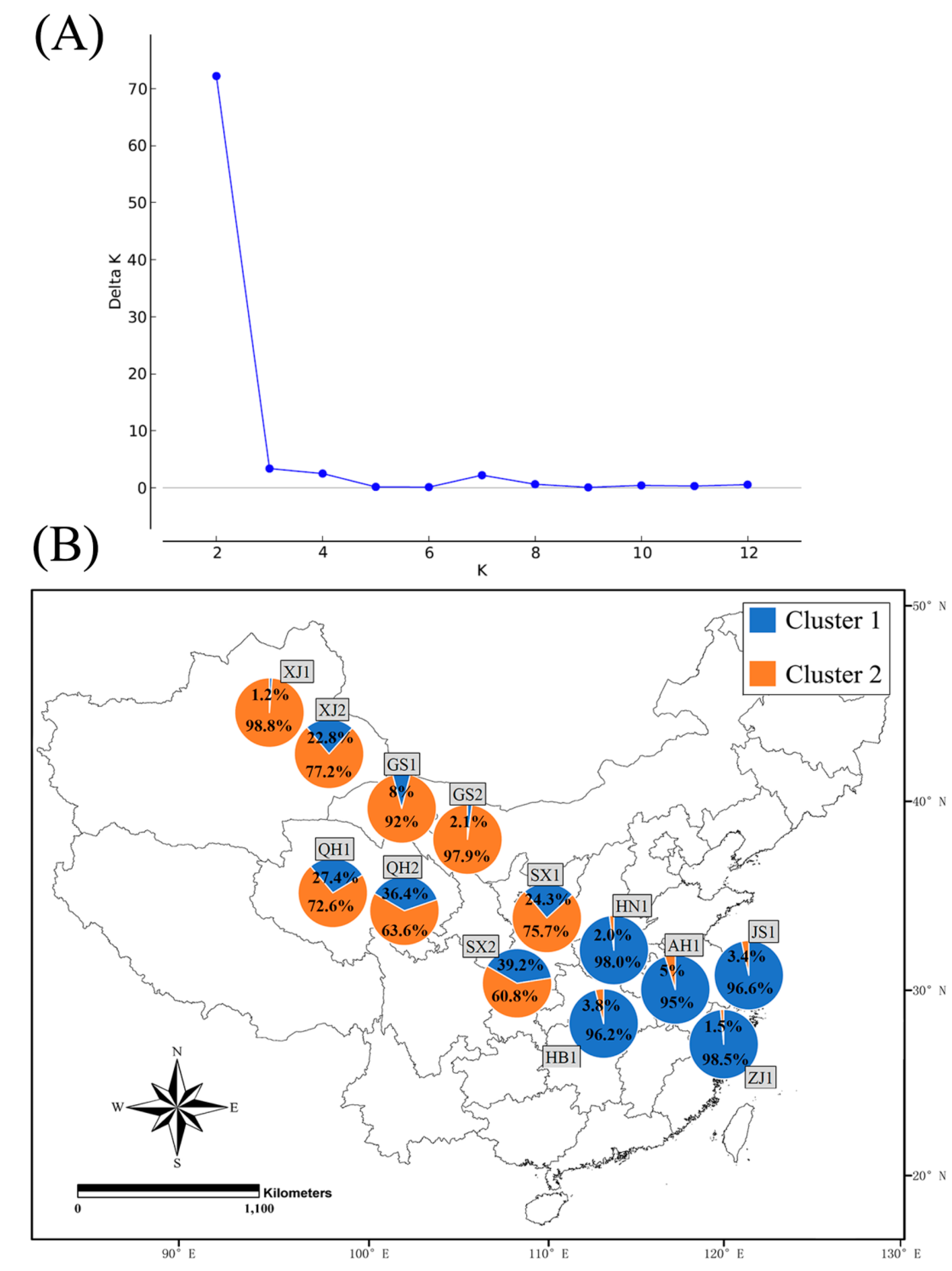 Insects 11 00117 g005 Insects 11 00117 g005