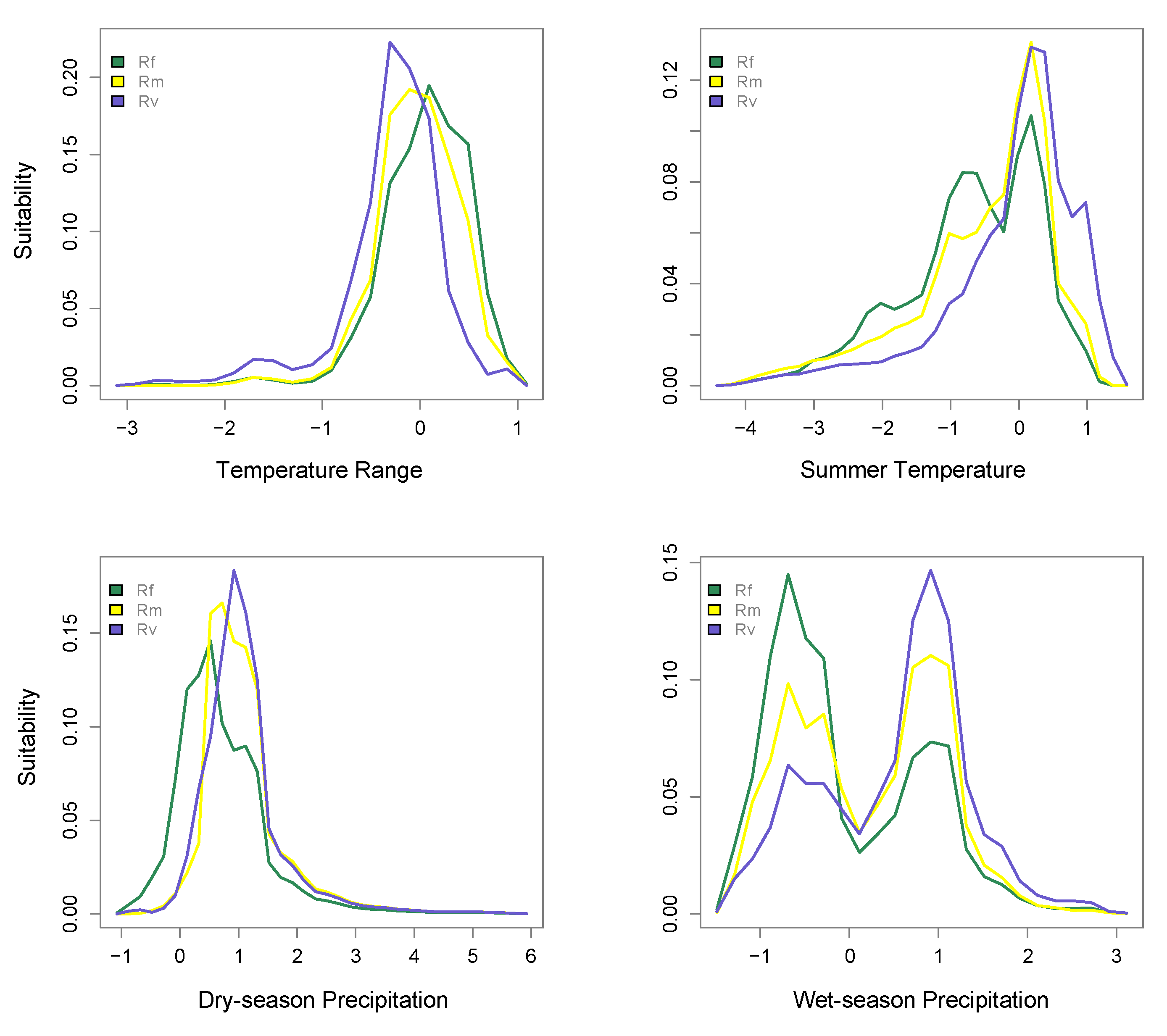 Insects 11 00148 g001