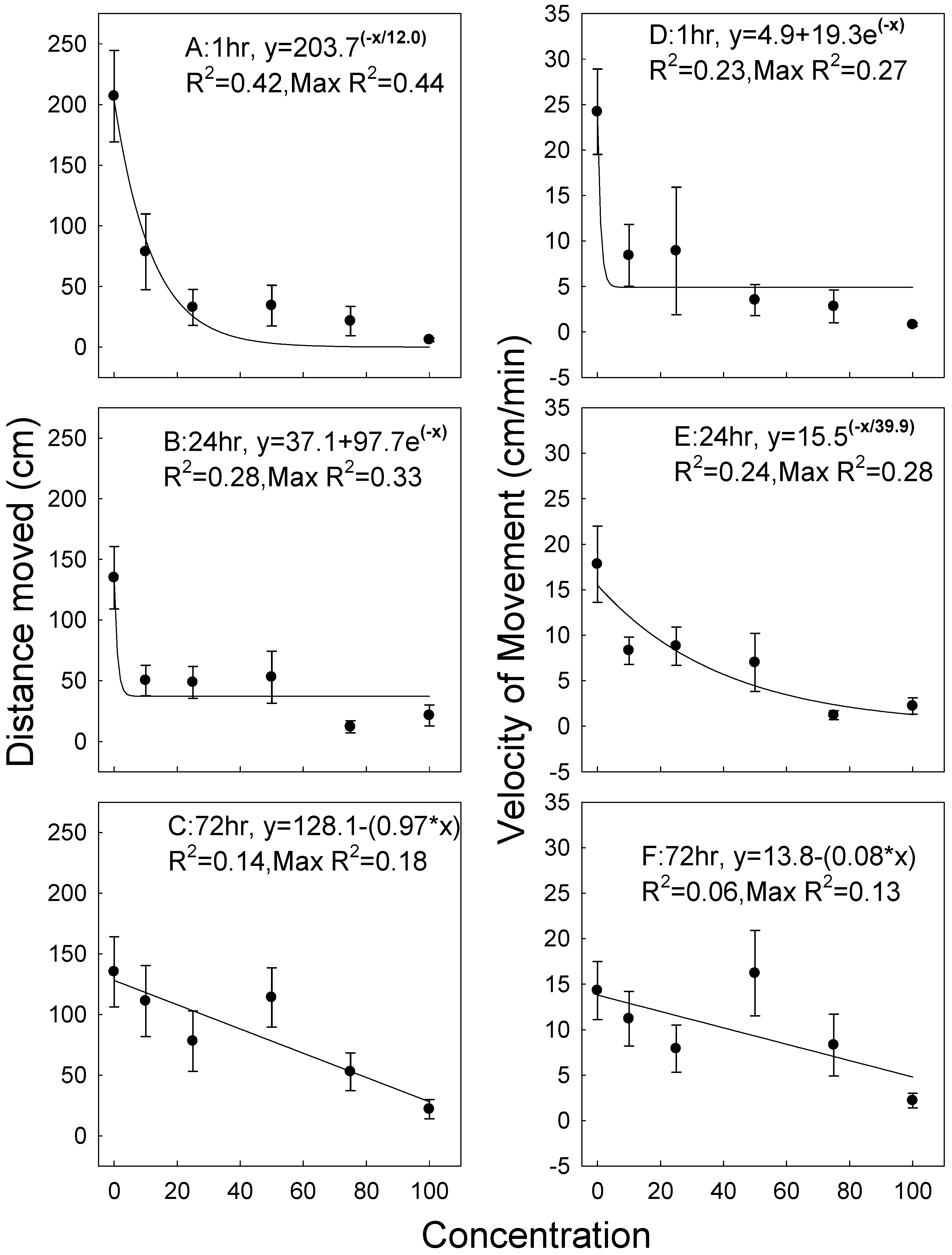 Insects 11 00151 g002 Insects 11 00151 g002