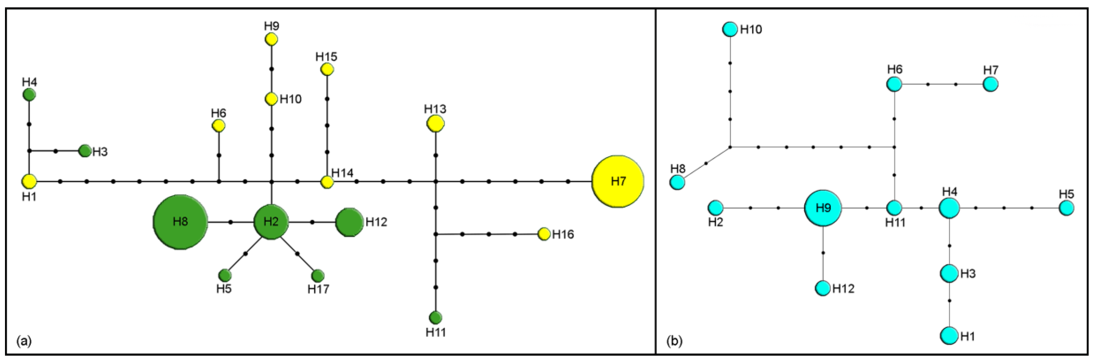 Insects 11 00160 g001 Insects 11 00160 g001