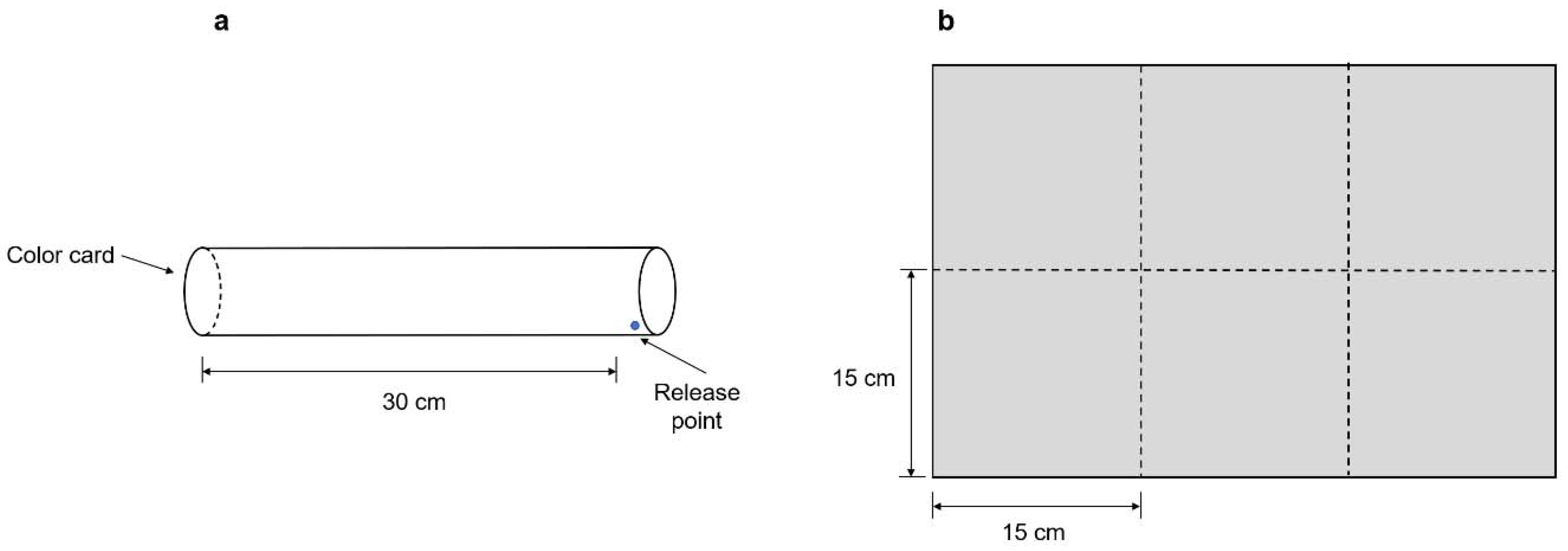 Insects 11 00177 g001 Insects 11 00177 g001