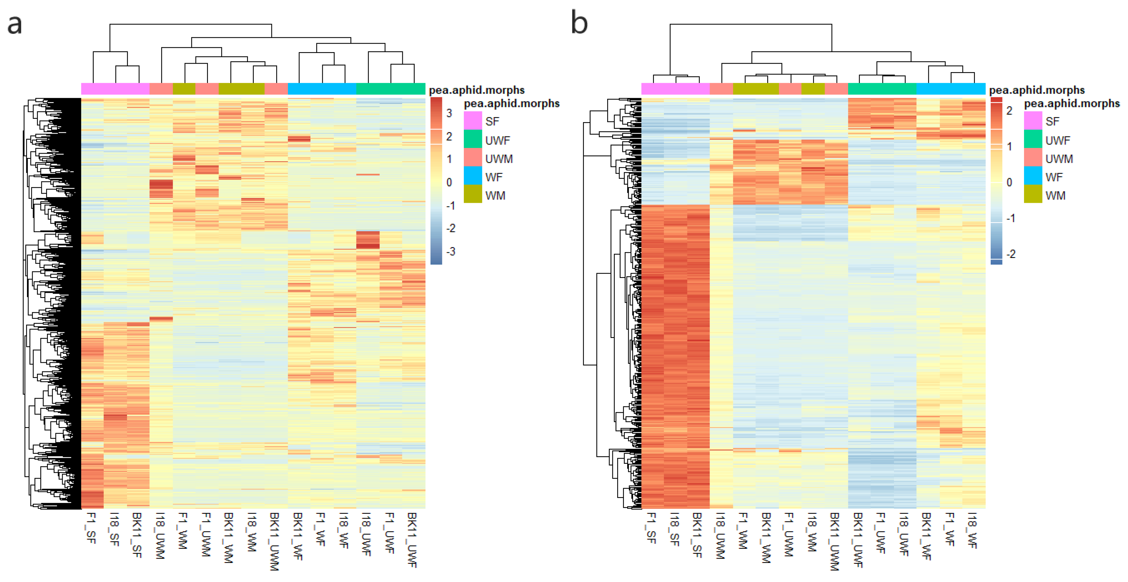 Insects 11 00186 g001 Insects 11 00186 g001