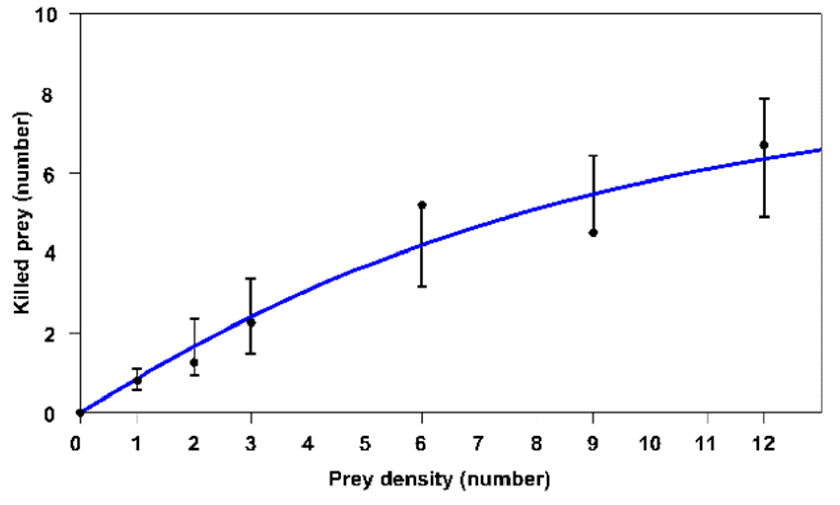 Insects 11 00196 g002 Insects 11 00196 g002