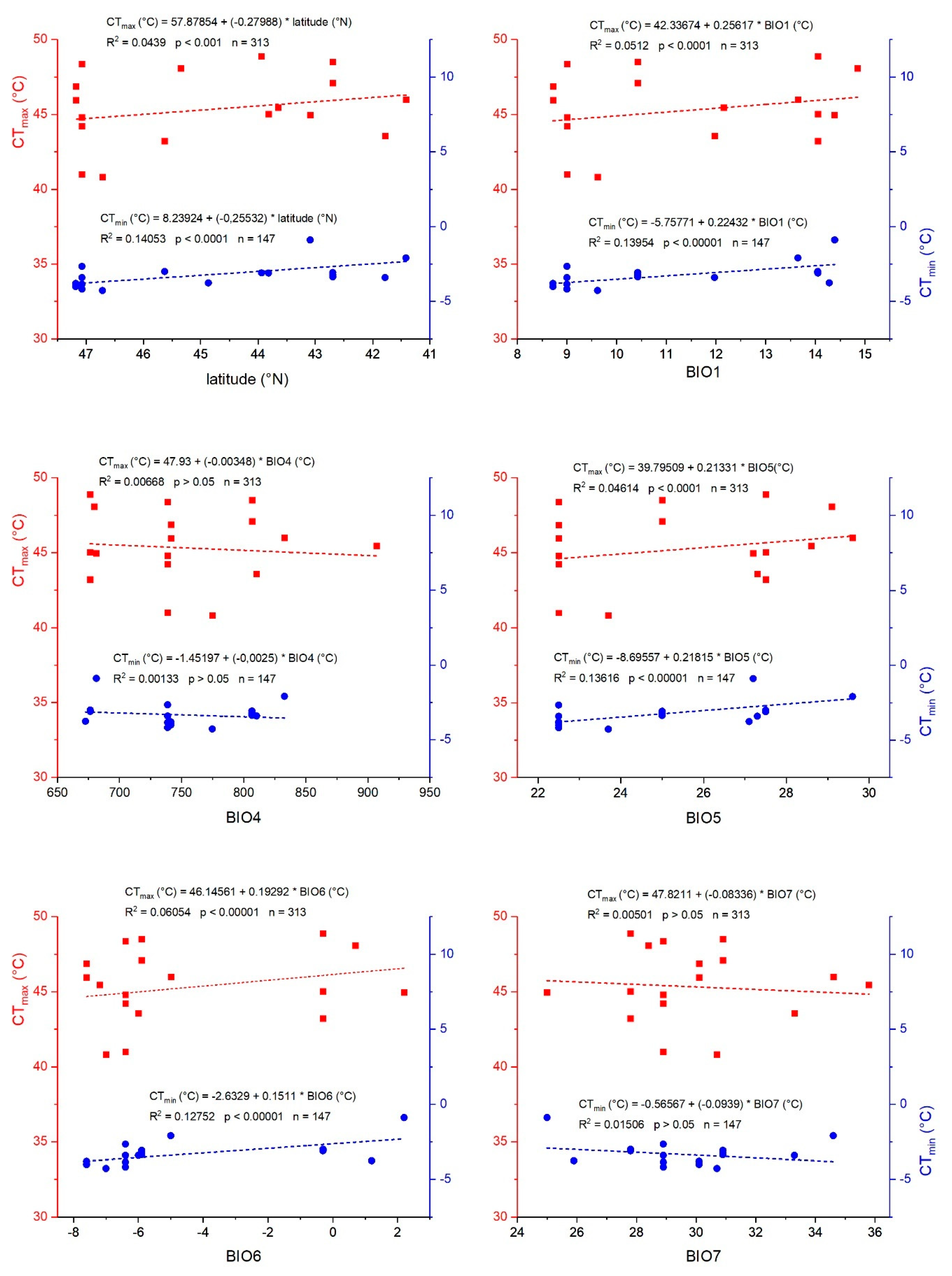 Insects 11 00197 g002 Insects 11 00197 g002