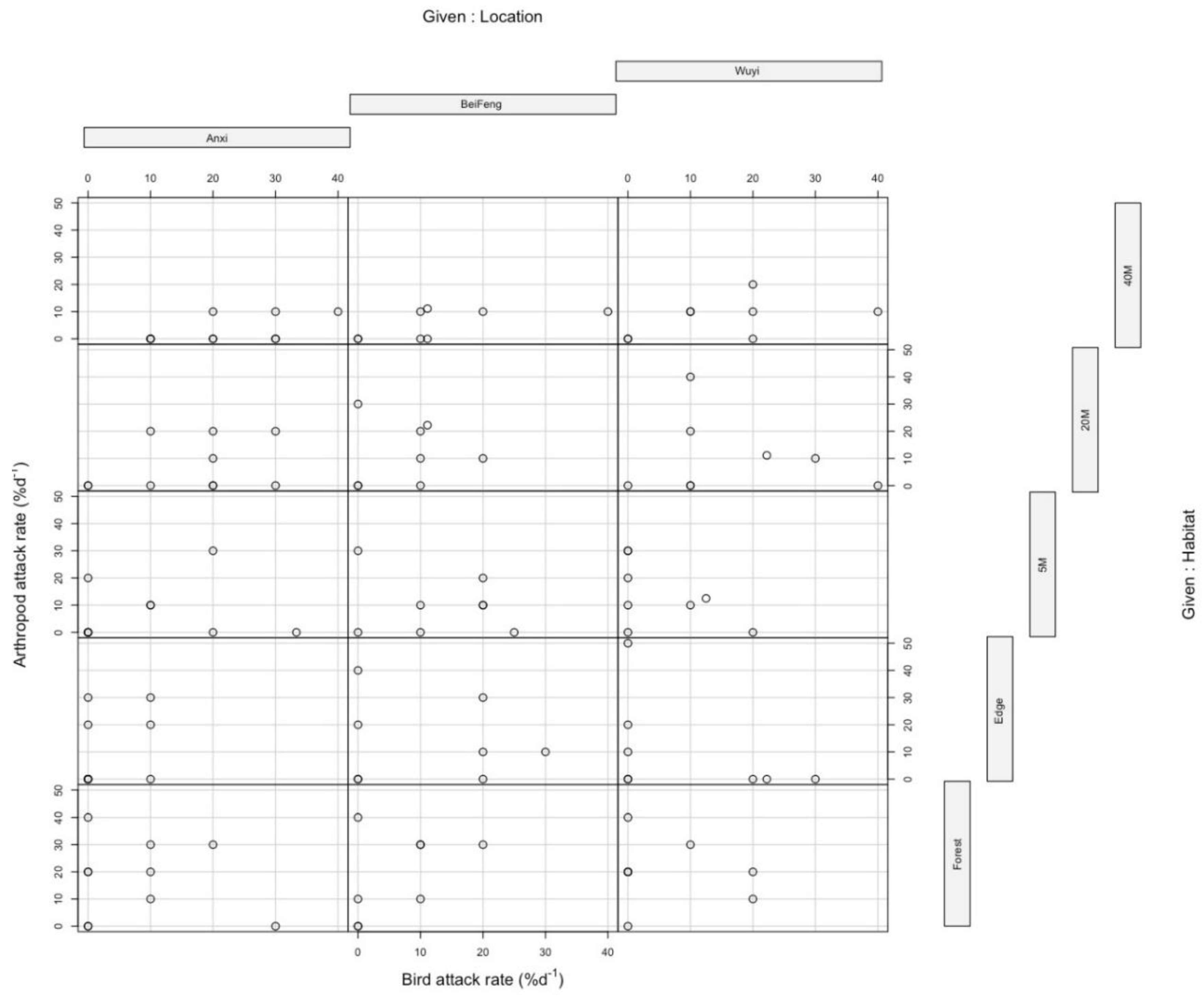 Insects 11 00212 g004 Insects 11 00212 g004