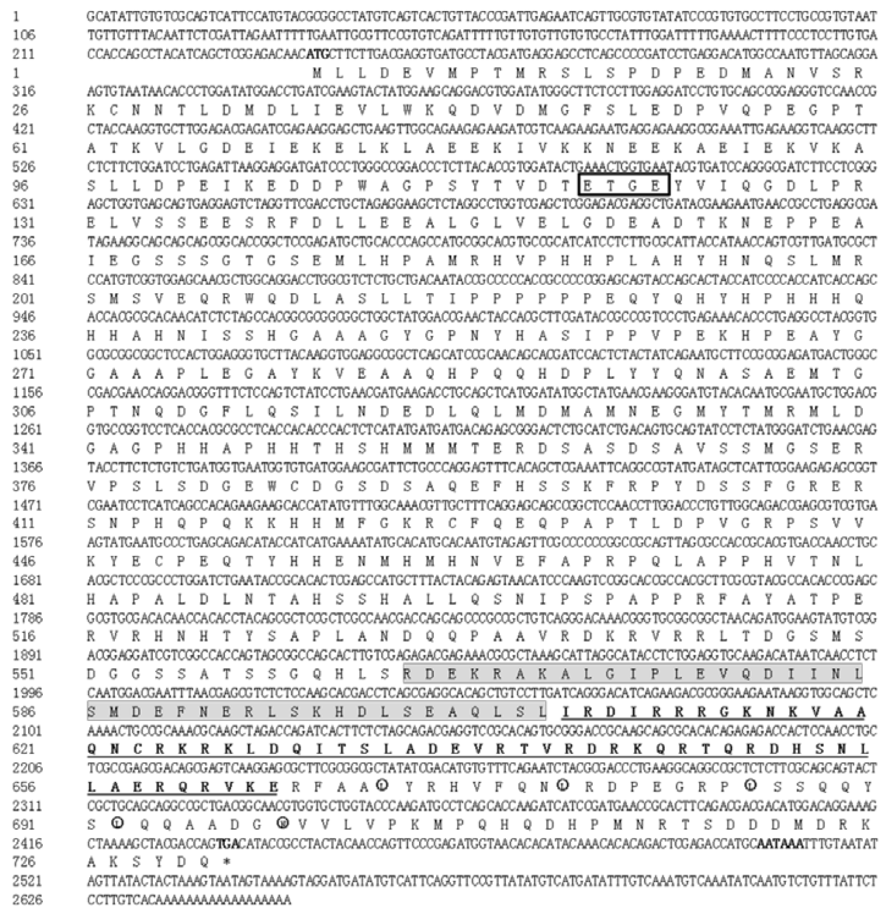 Insects 11 00221 g001