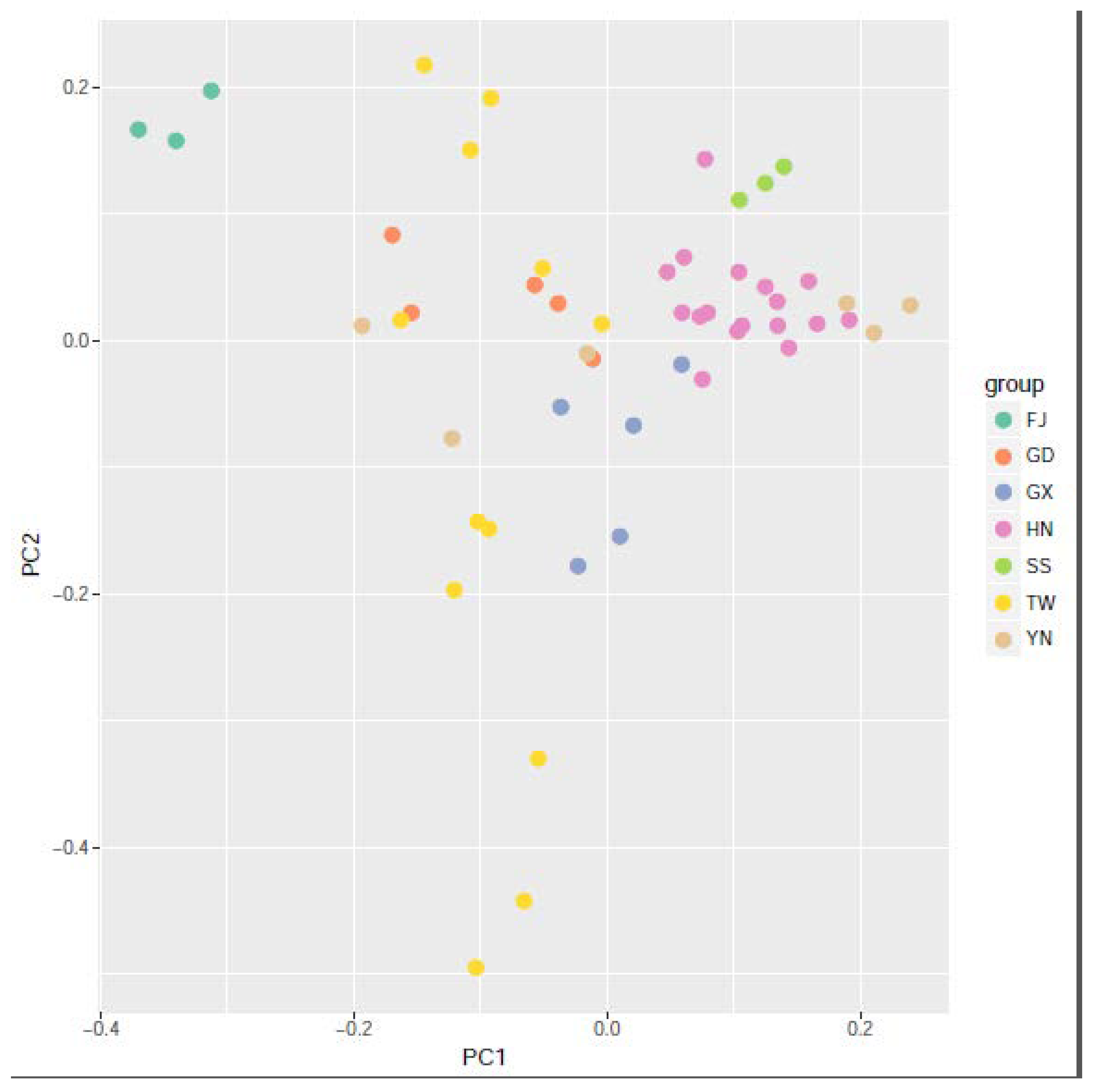 Insects 11 00230 g004 Insects 11 00230 g004
