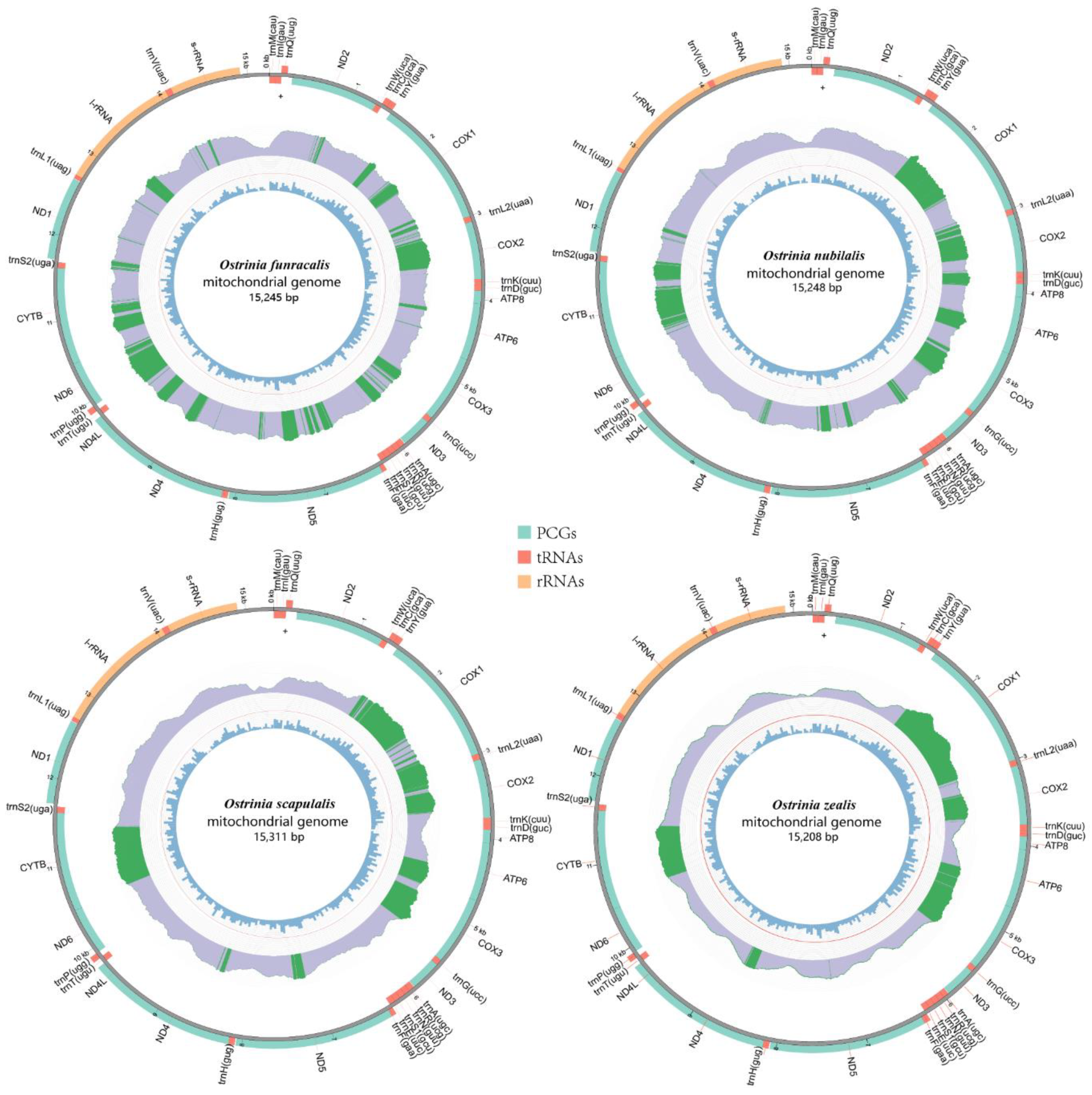 Insects 11 00232 g001 Insects 11 00232 g001