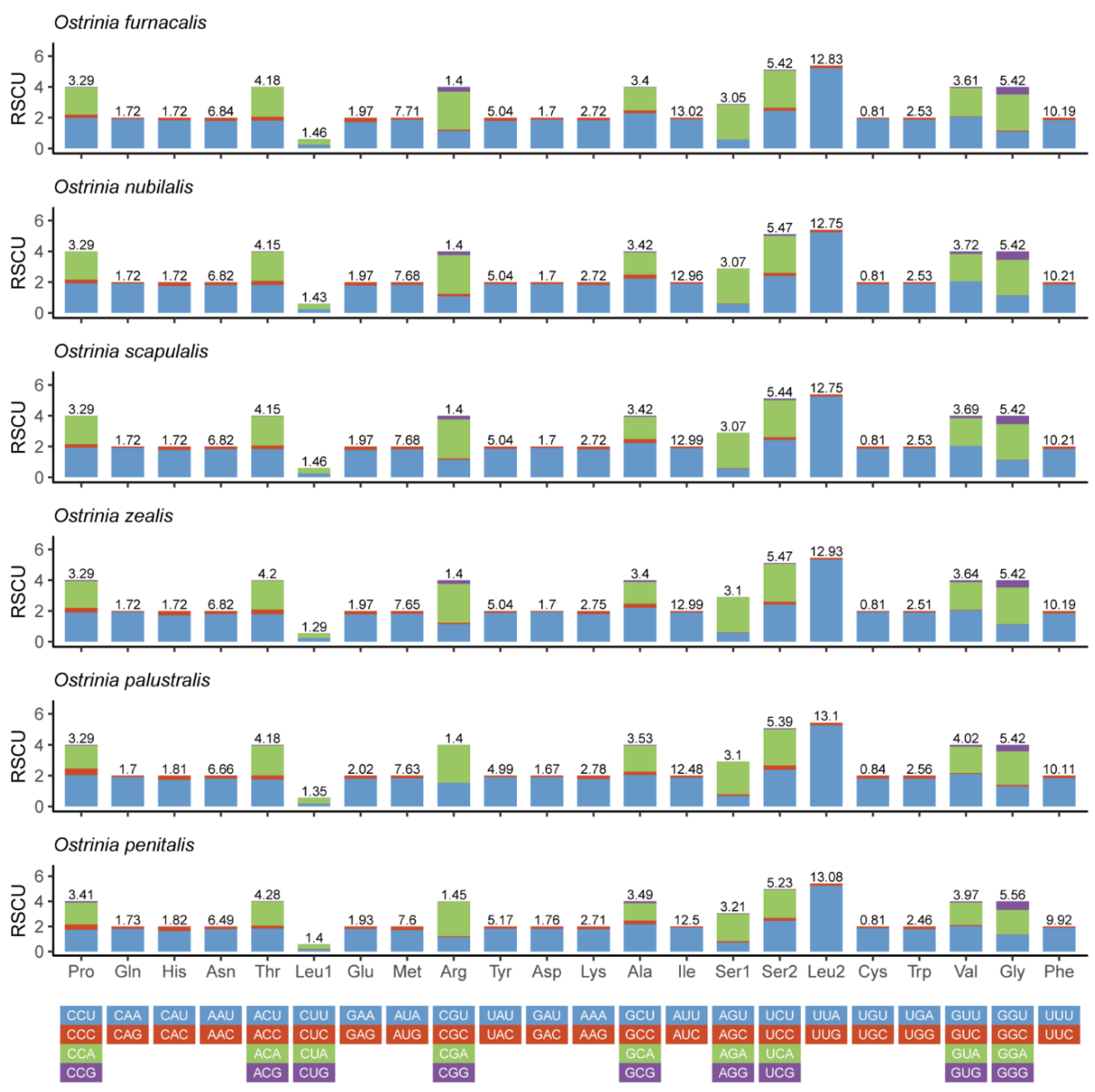 Insects 11 00232 g002 Insects 11 00232 g002