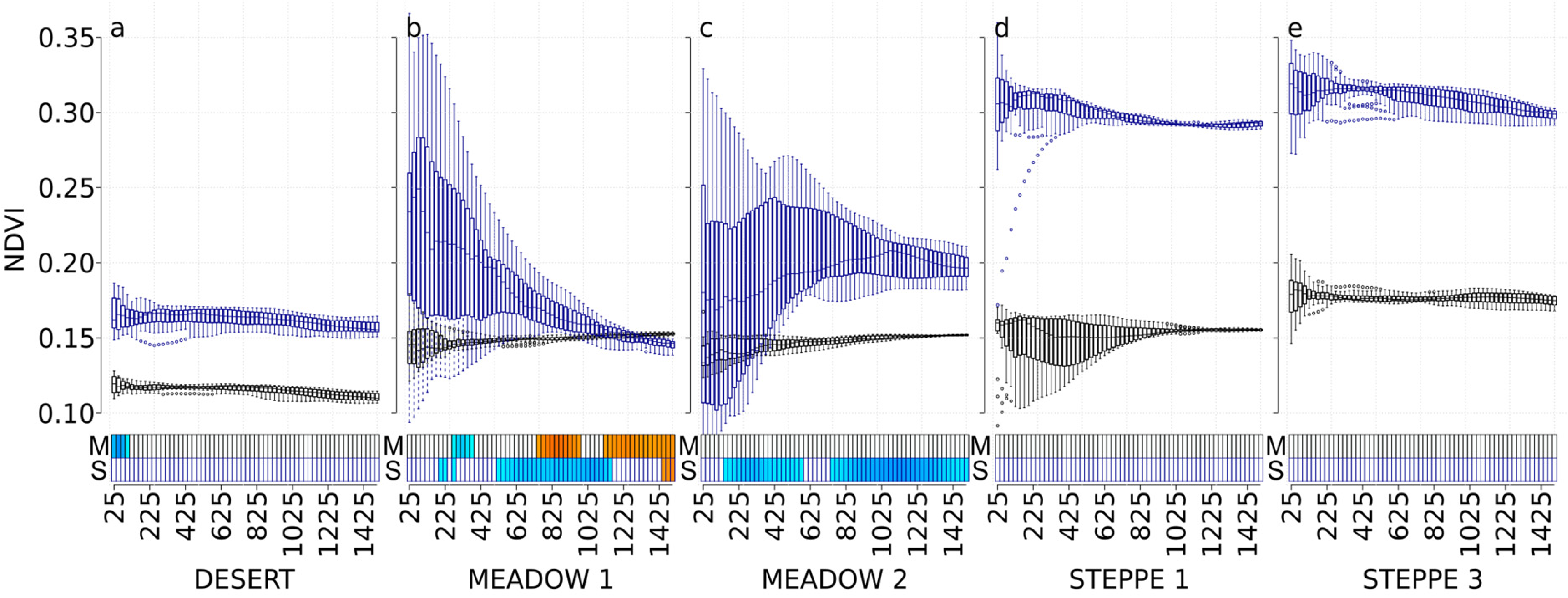 Insects 11 00249 g002 Insects 11 00249 g002