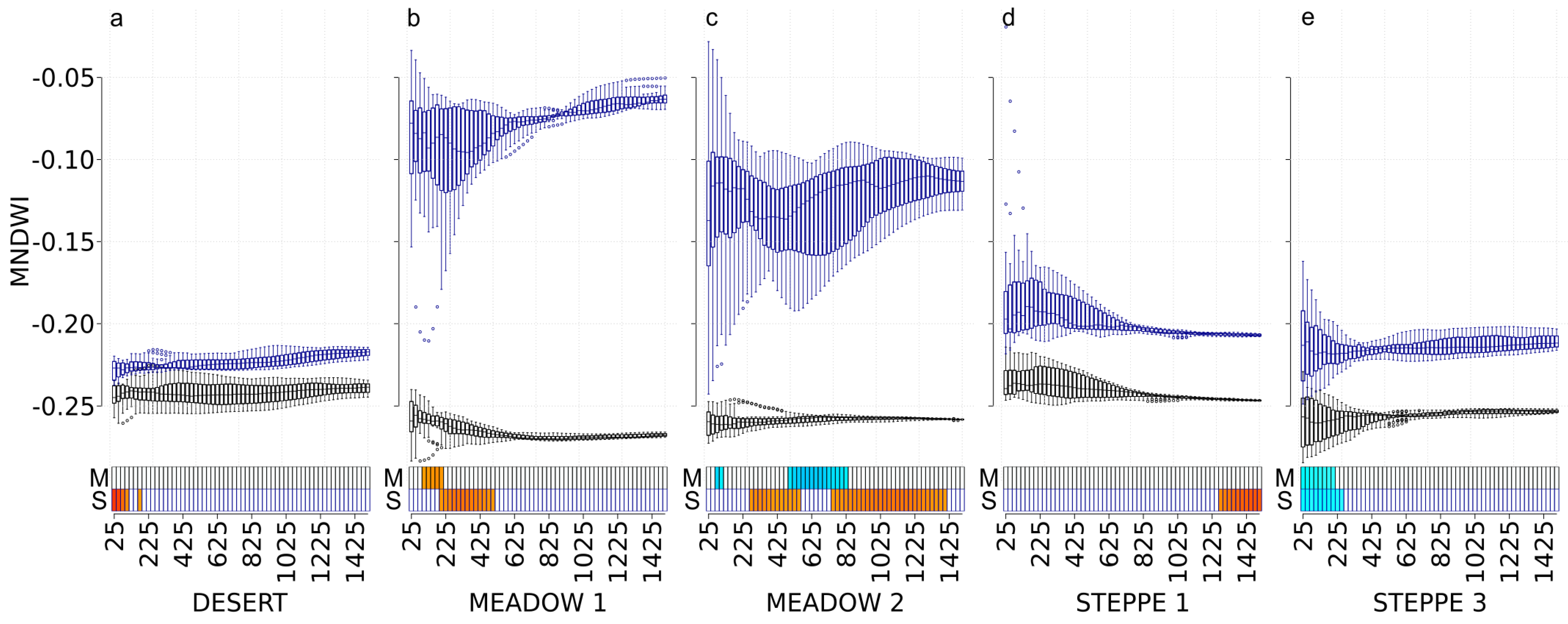 Insects 11 00249 g006 Insects 11 00249 g006