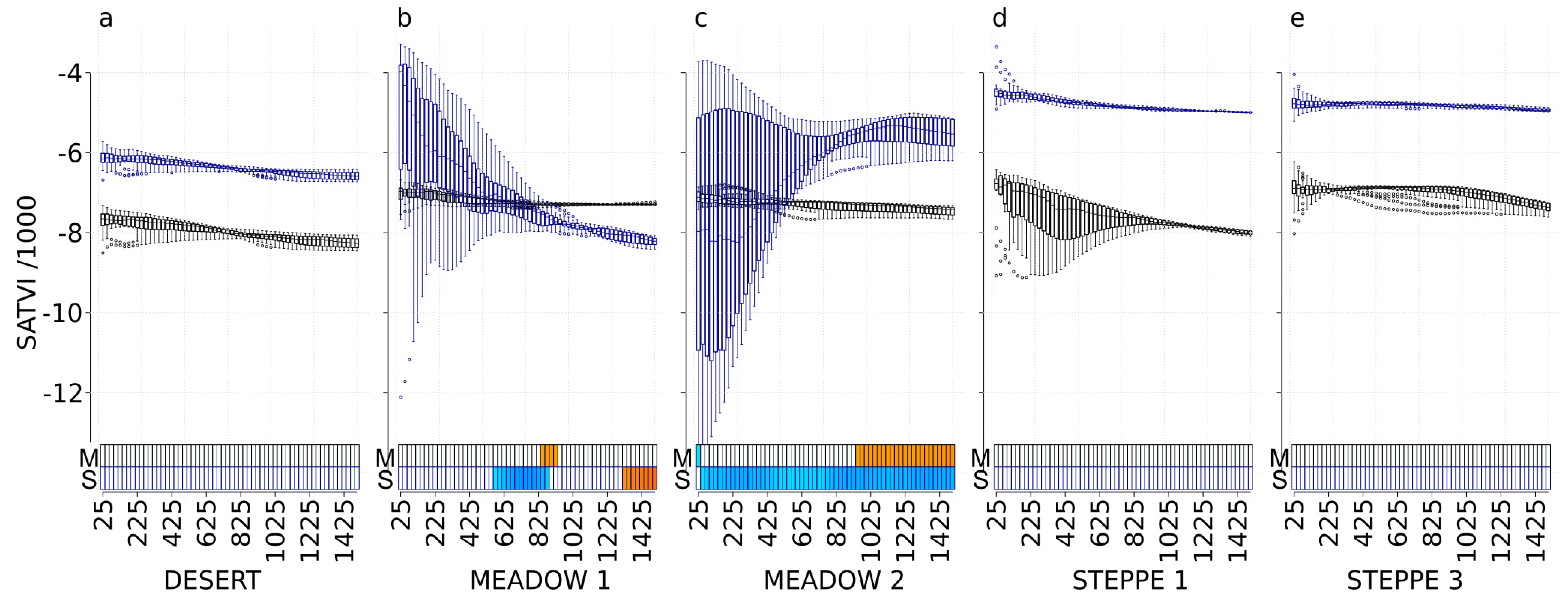 Insects 11 00249 g007 Insects 11 00249 g007