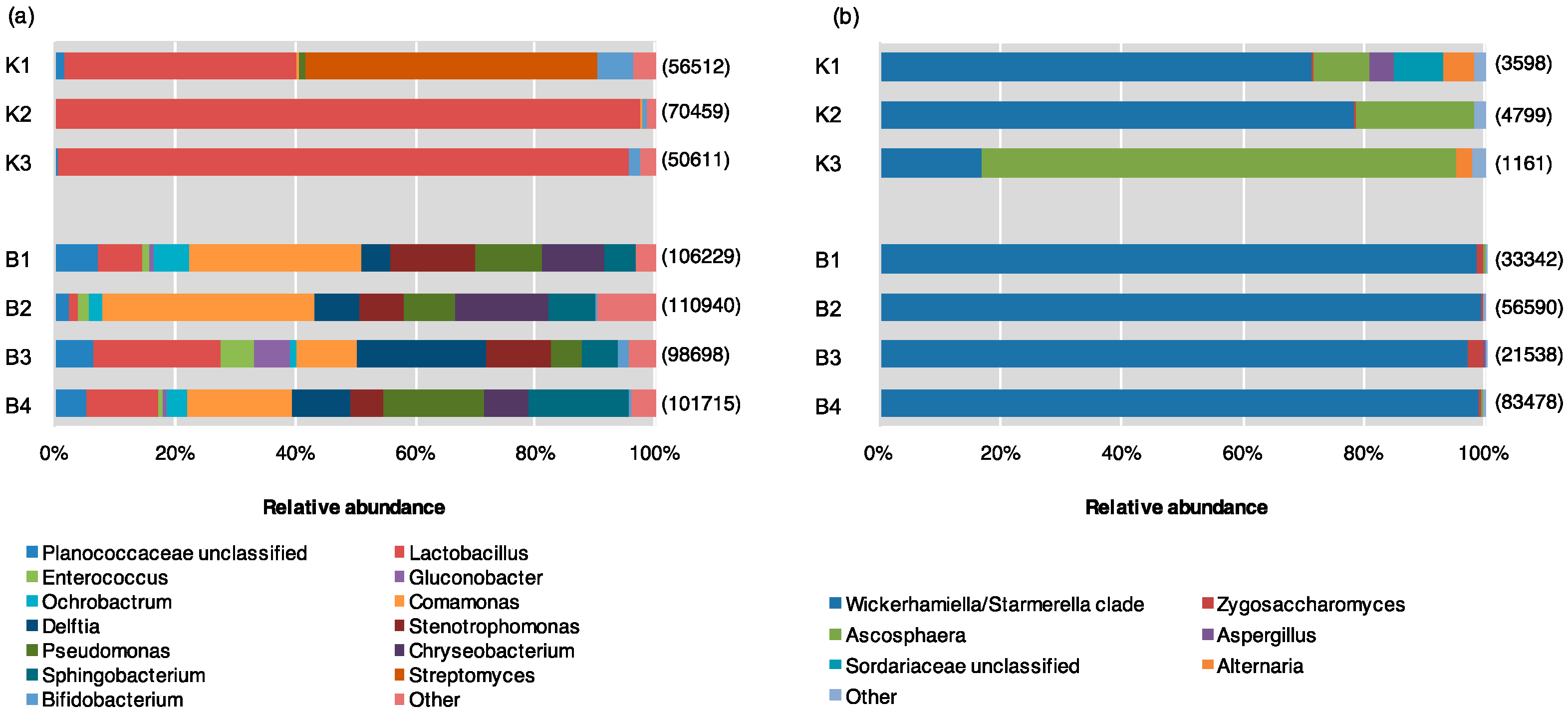Insects 11 00250 g002 Insects 11 00250 g002