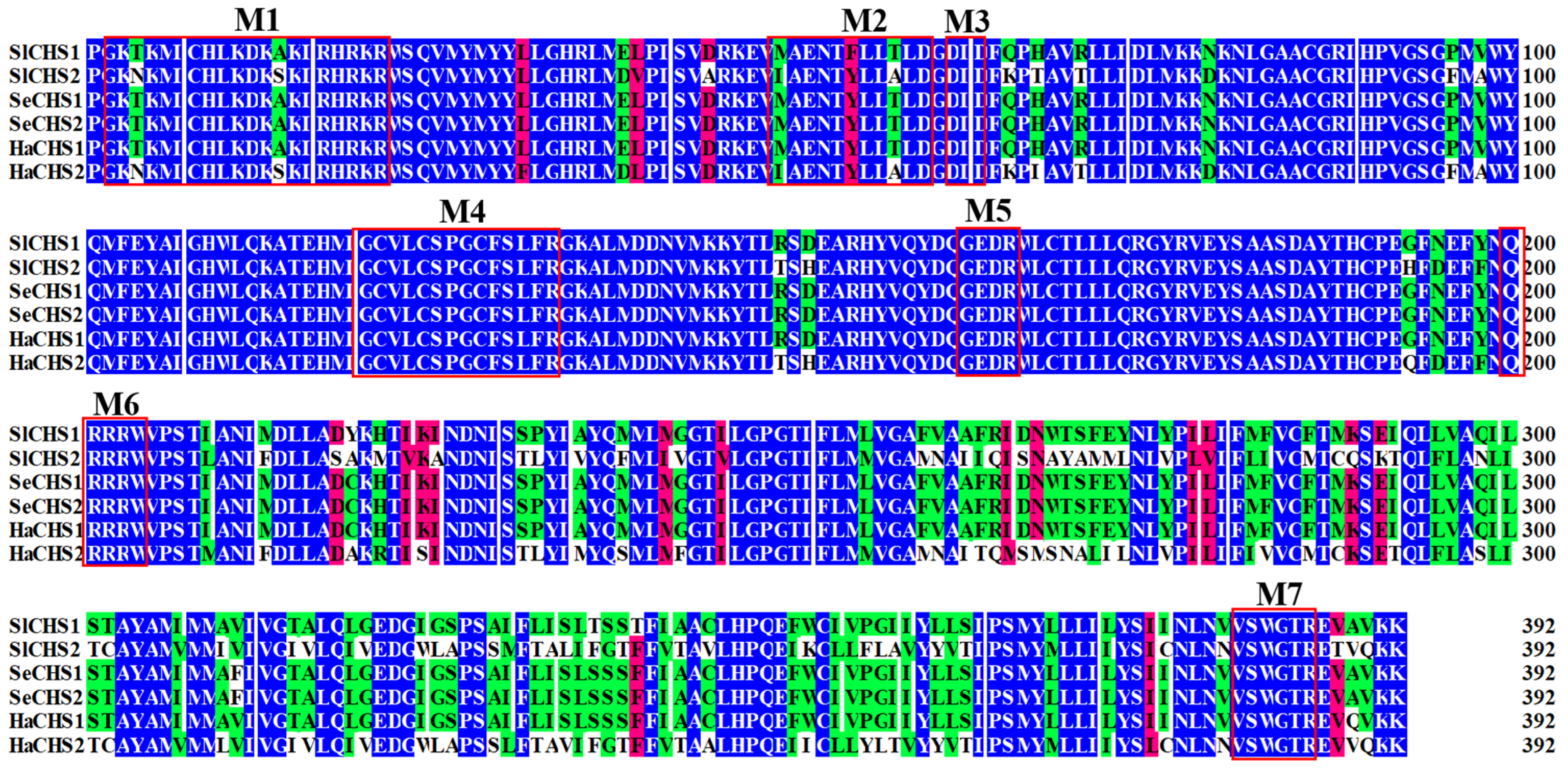 Insects 11 00253 g001 Insects 11 00253 g001