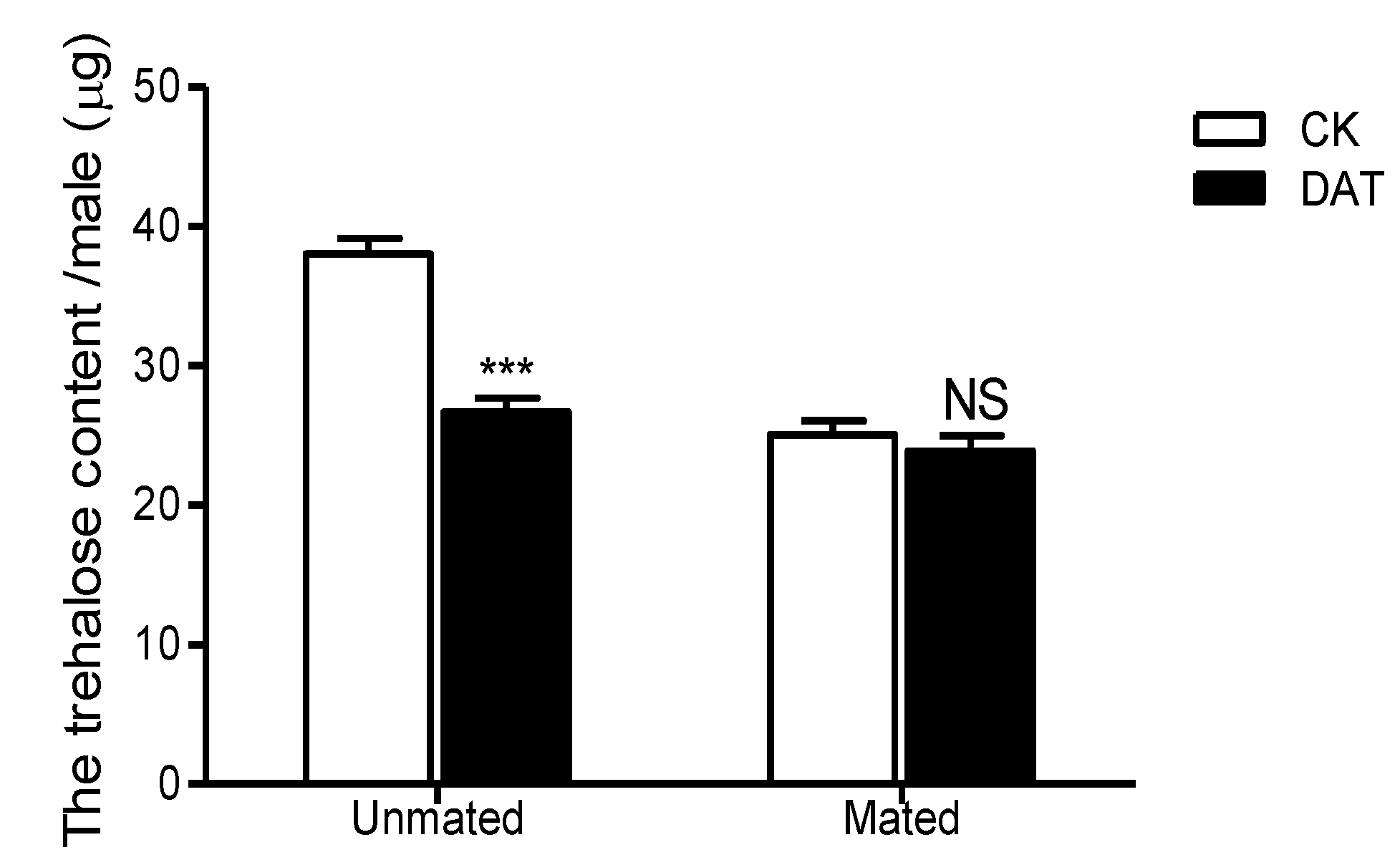 Insects 11 00270 g006 Insects 11 00270 g006