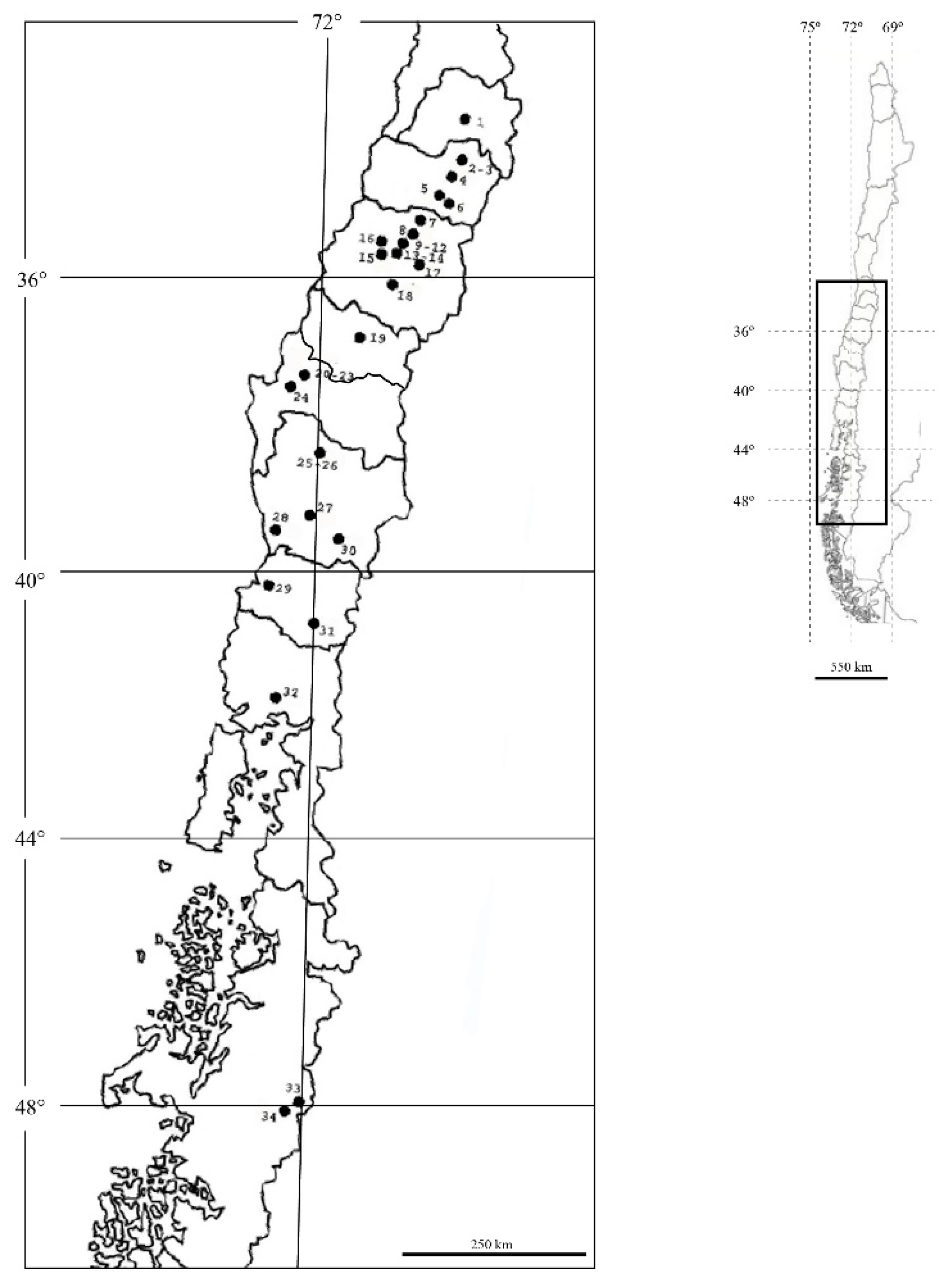 Insects 11 00285 g001 Insects 11 00285 g001