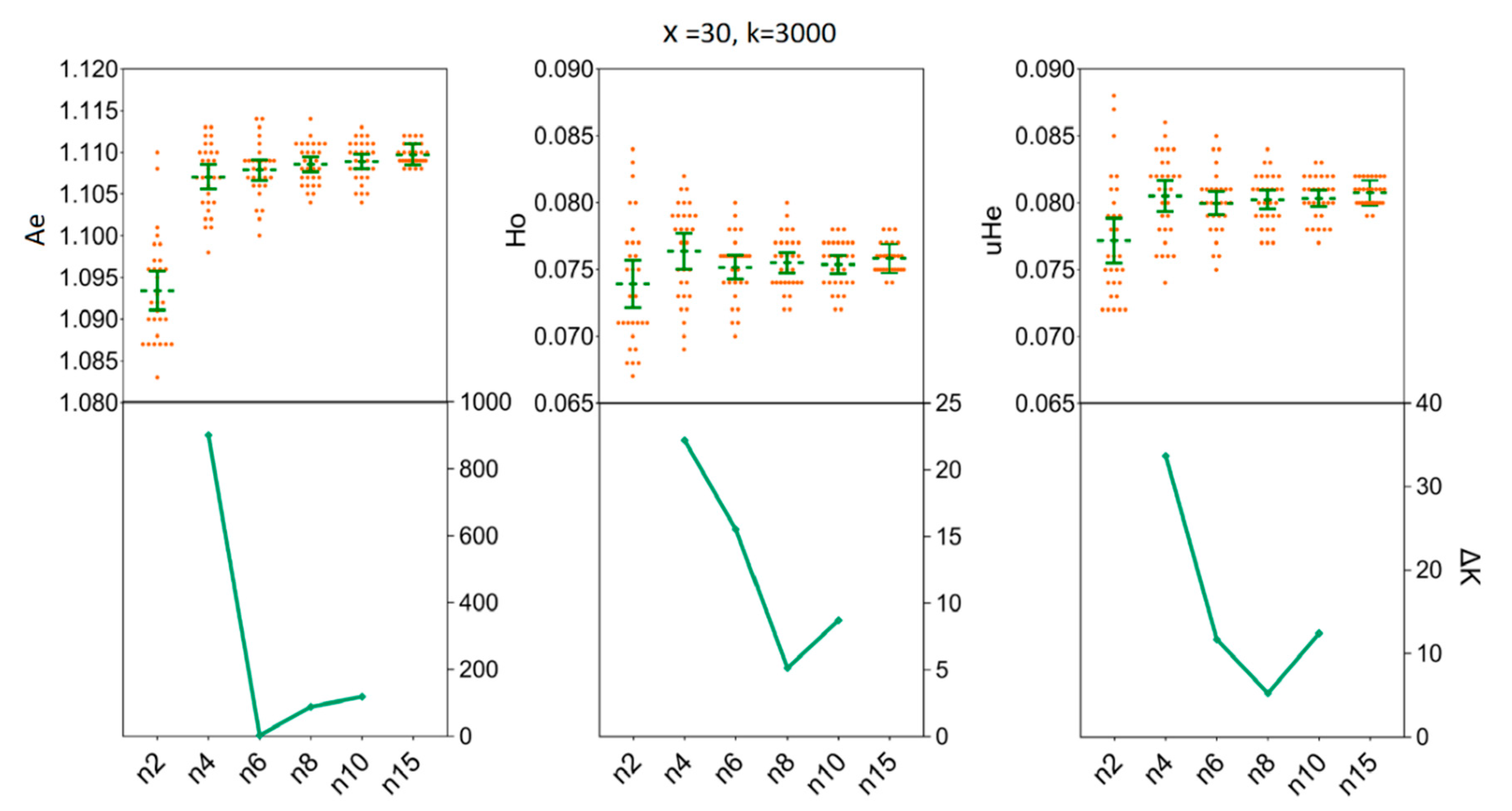 Insects 11 00290 g005 Insects 11 00290 g005