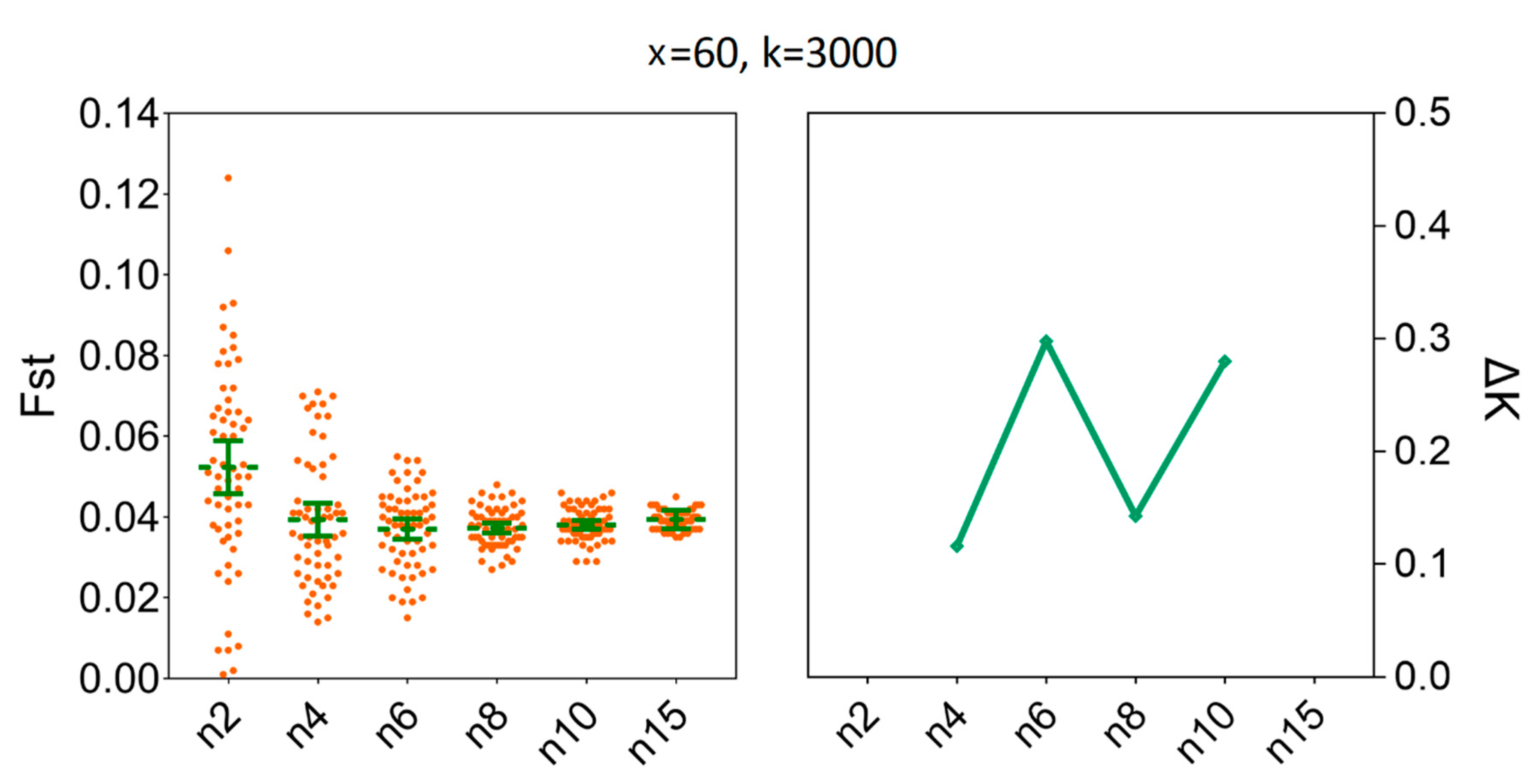 Insects 11 00290 g008 Insects 11 00290 g008
