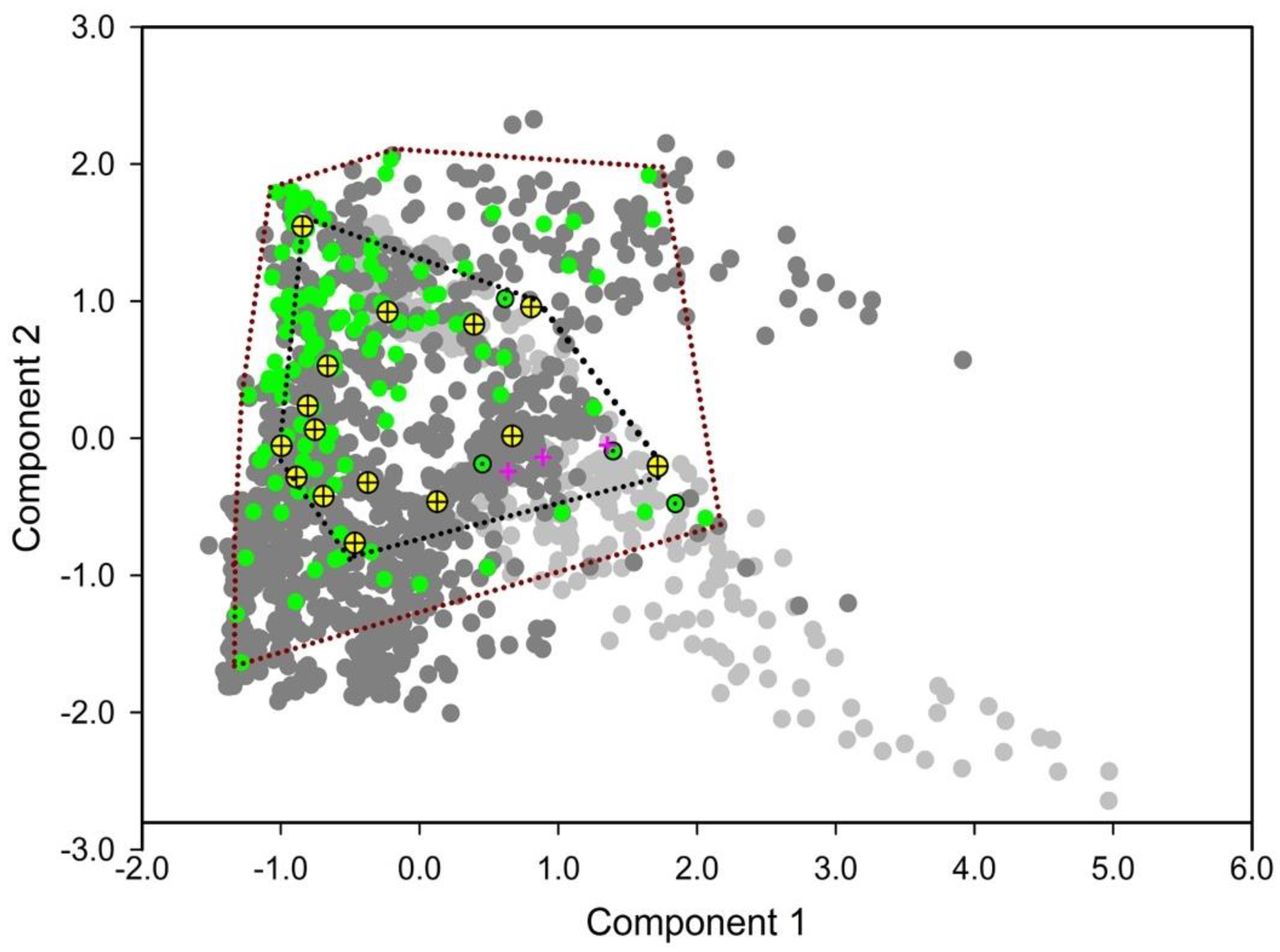 Insects 11 00298 g002
