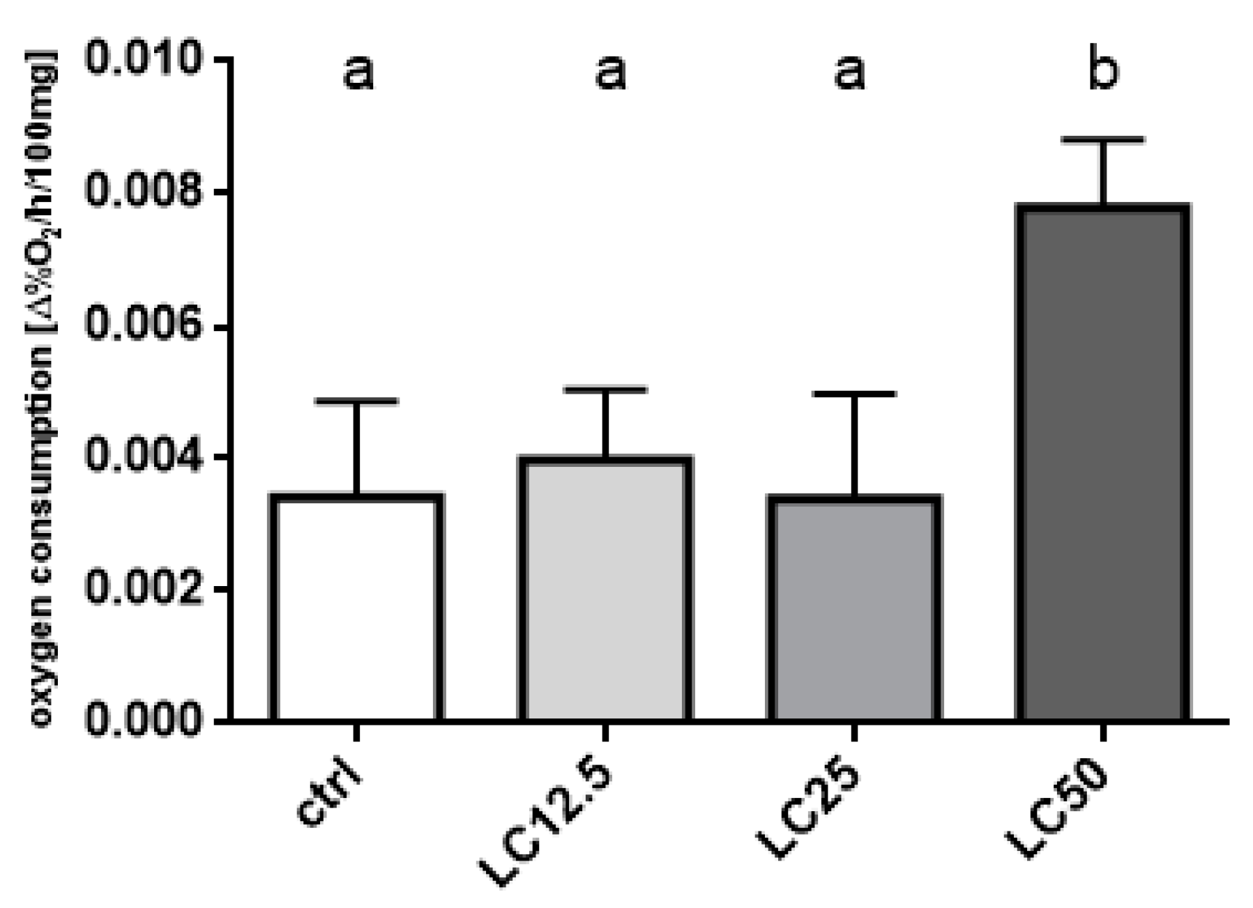 Insects 11 00344 g004 Insects 11 00344 g004