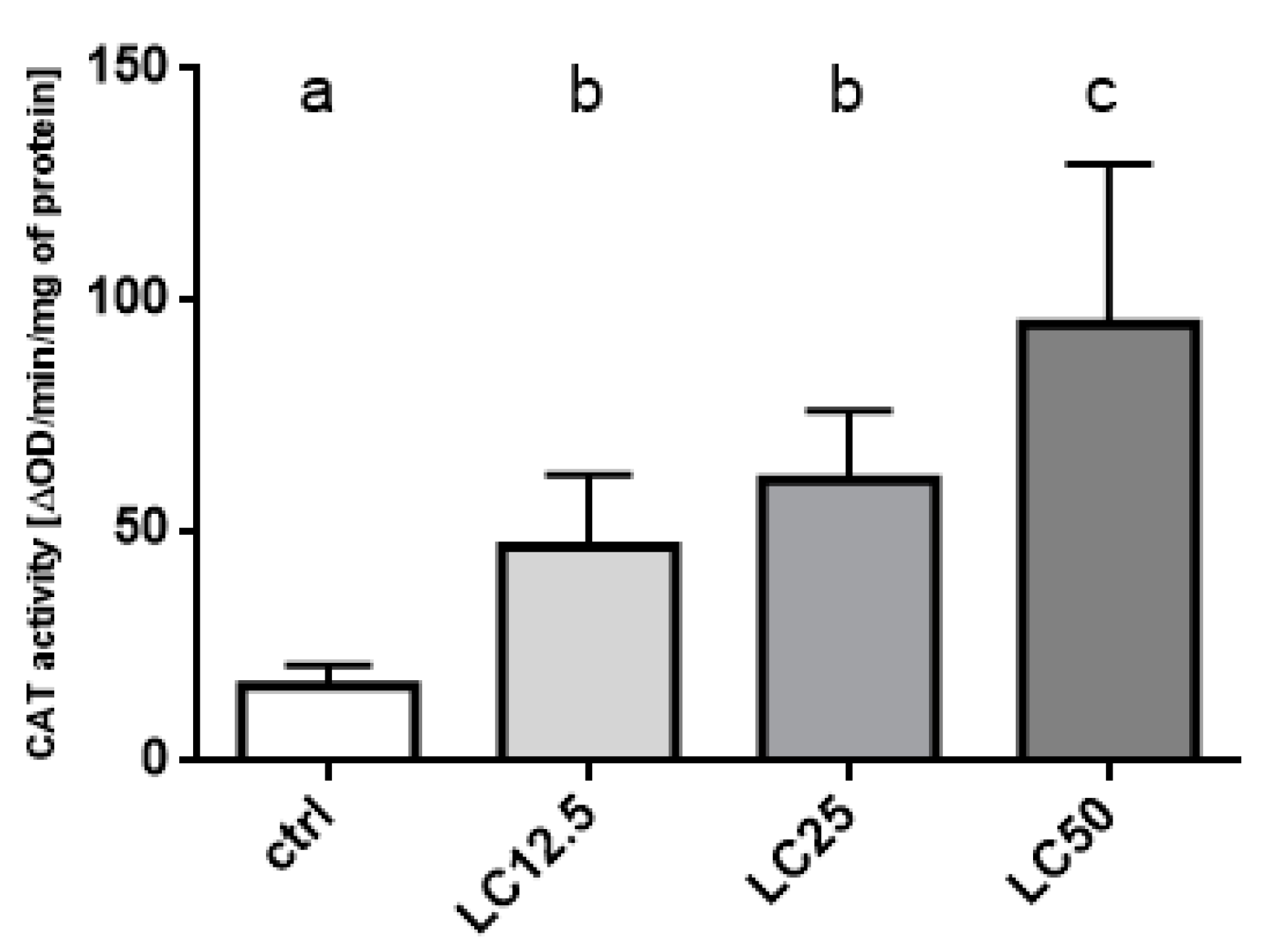 Insects 11 00344 g006 Insects 11 00344 g006