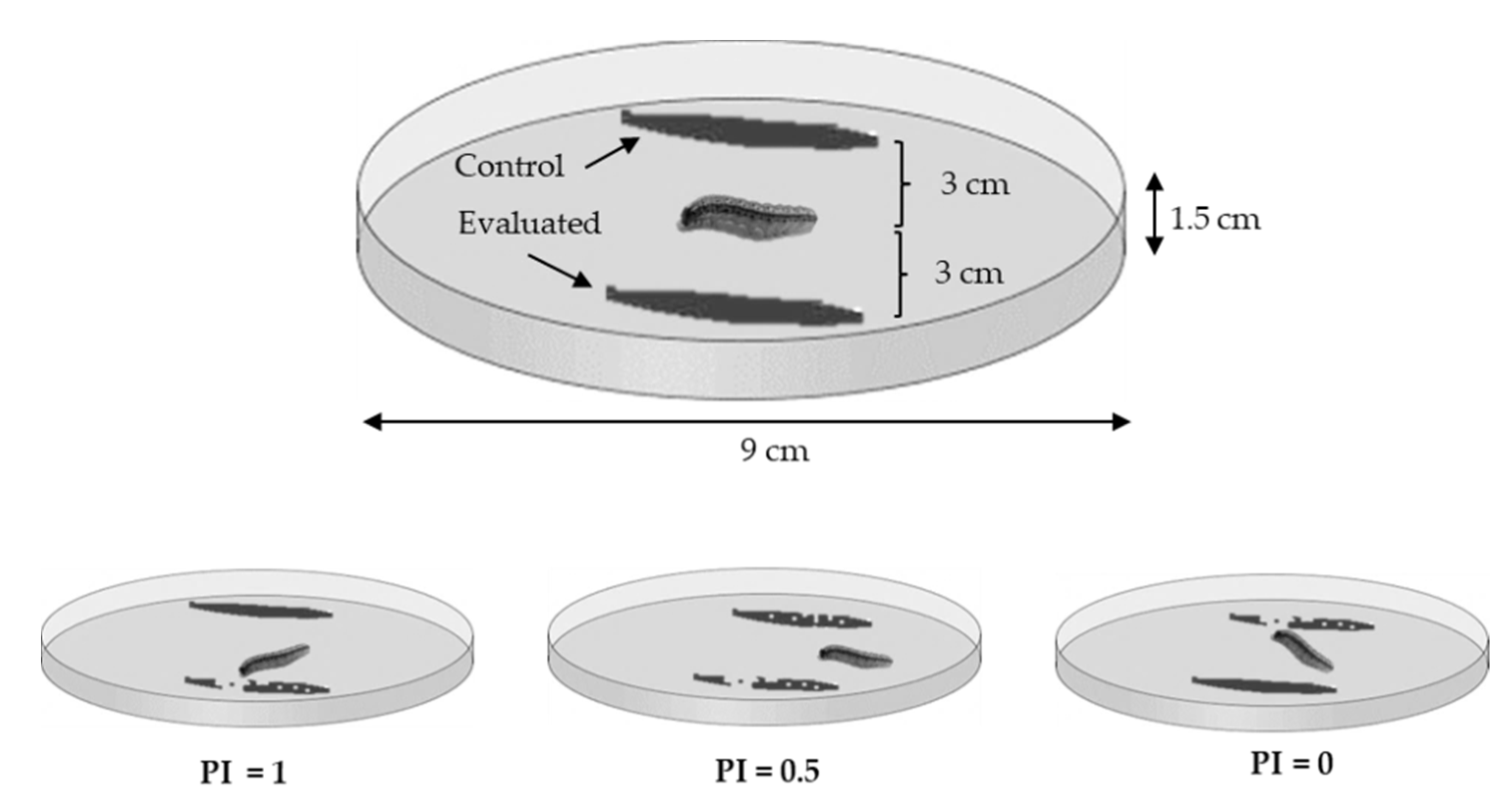 Insects 11 00349 g002 Insects 11 00349 g002