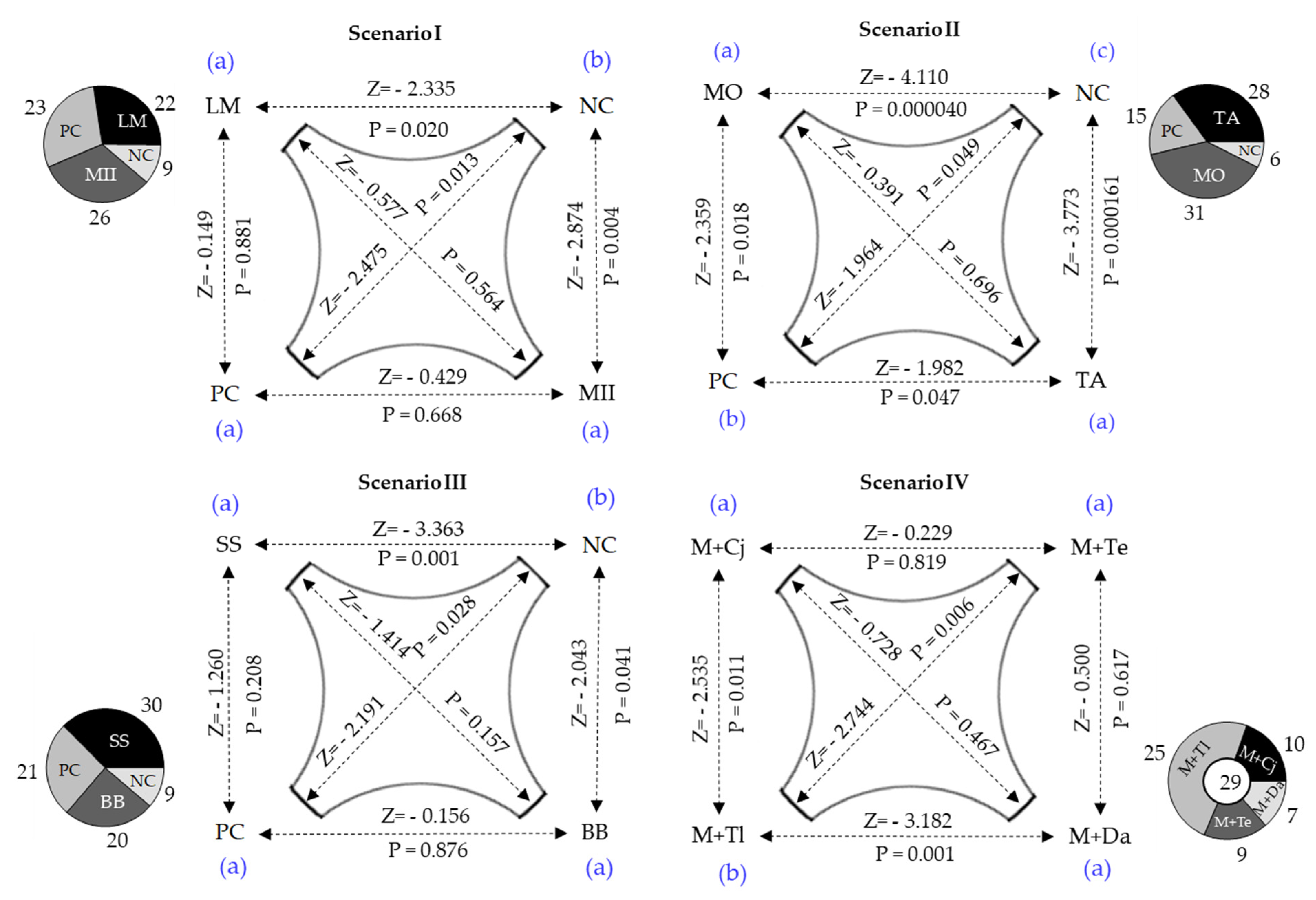 Insects 11 00349 g005 Insects 11 00349 g005