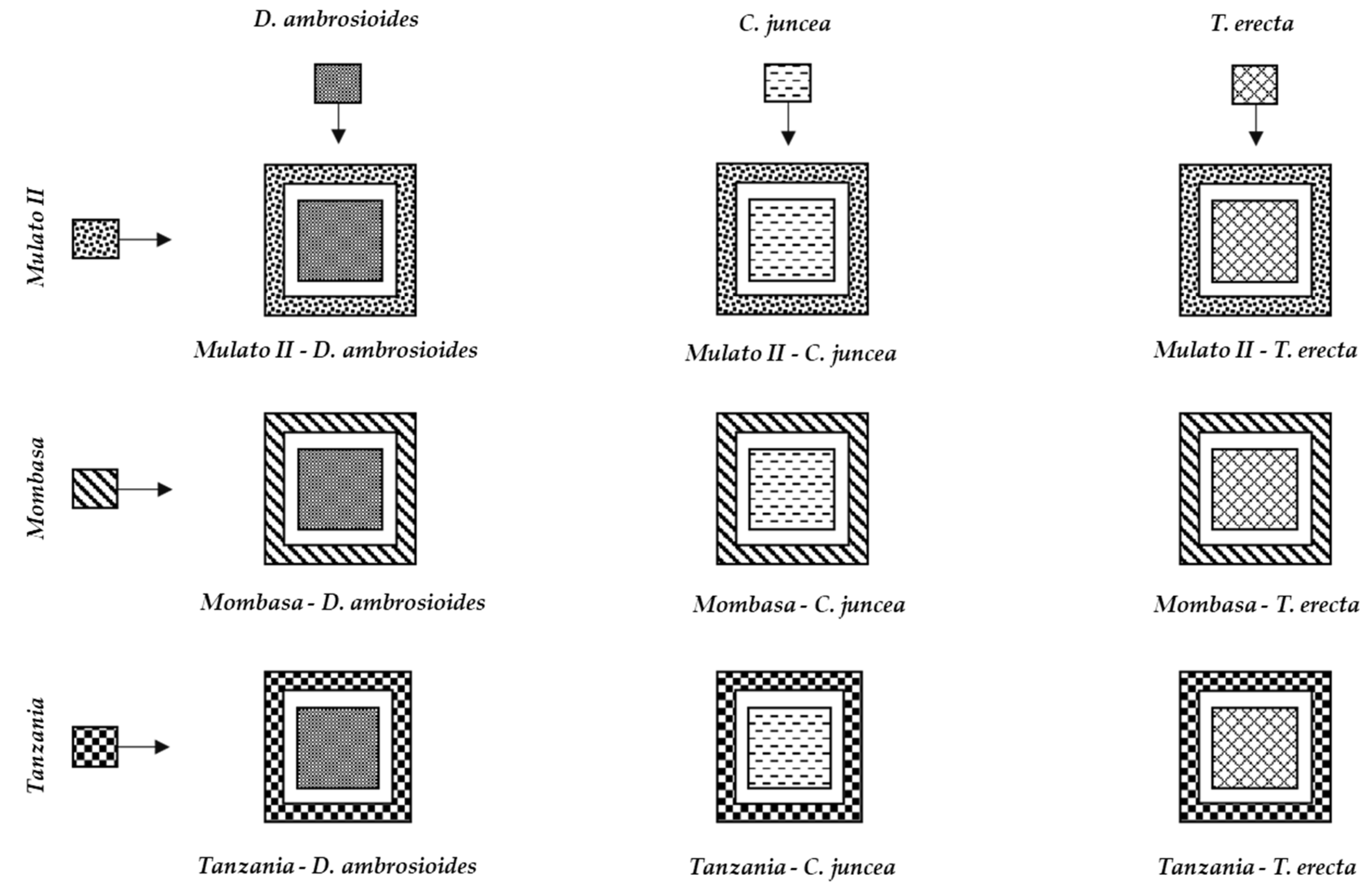 Insects 11 00349 g010 Insects 11 00349 g010