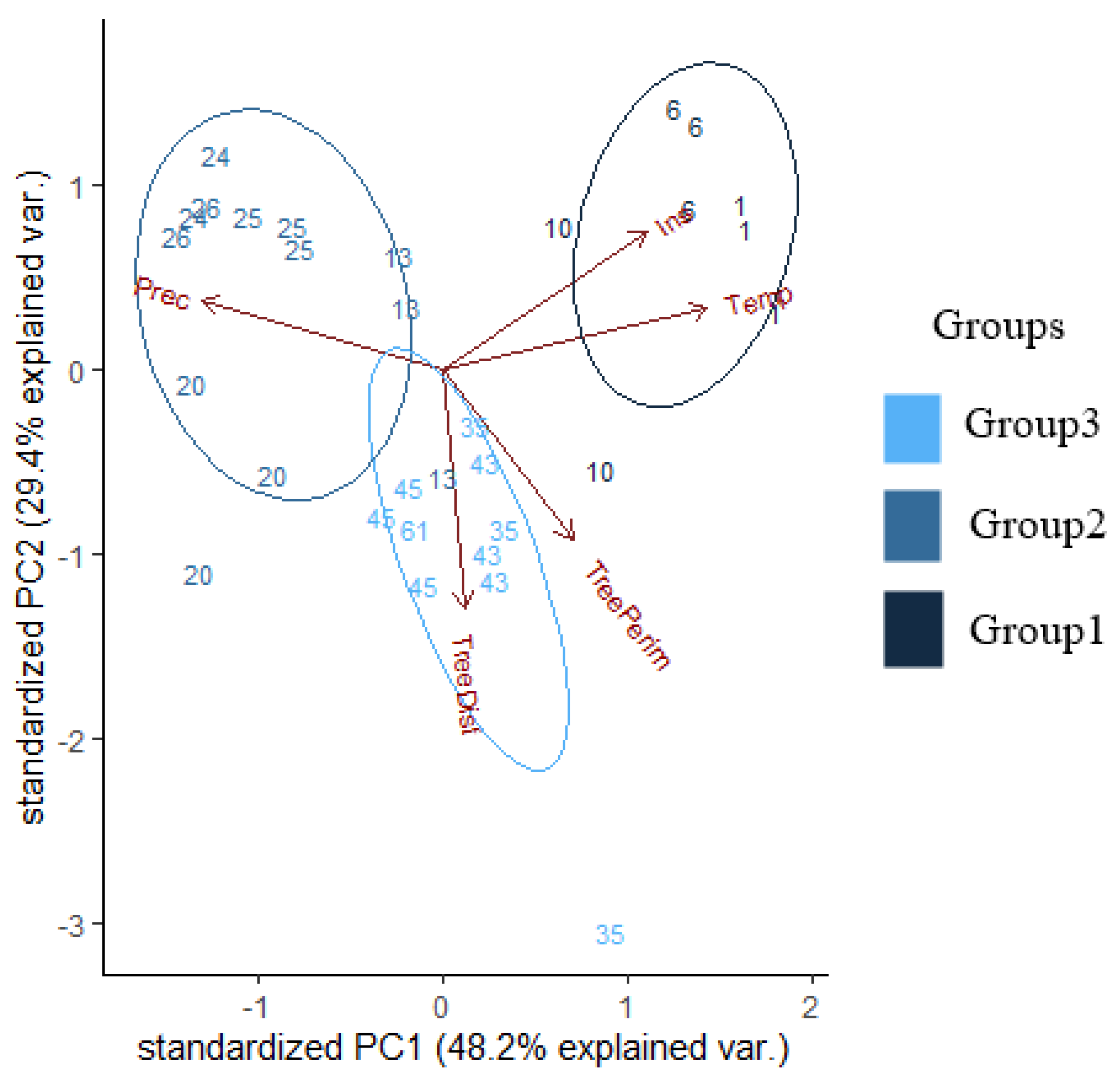 Insects 11 00350 g002