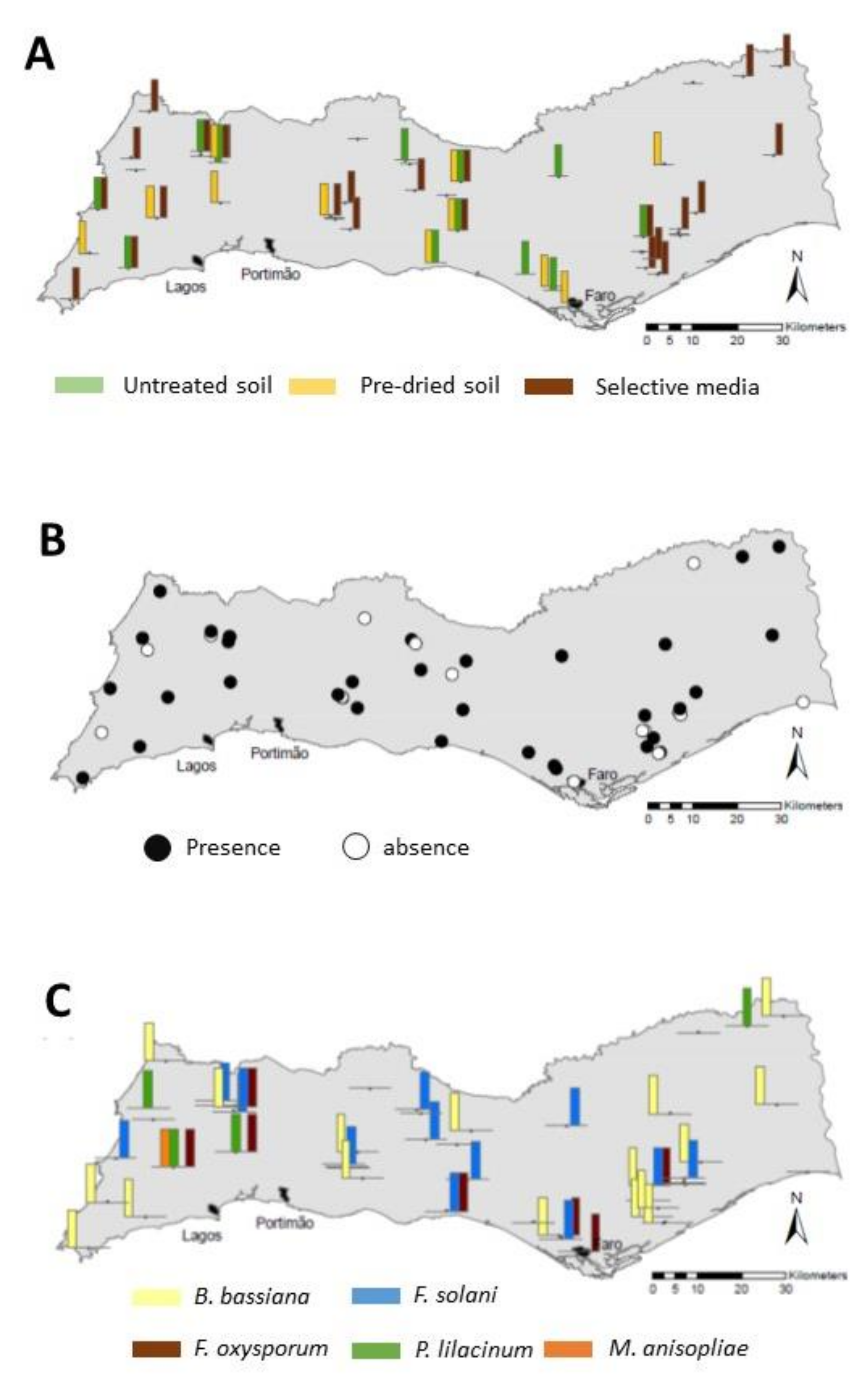 Insects 11 00352 g003 Insects 11 00352 g003