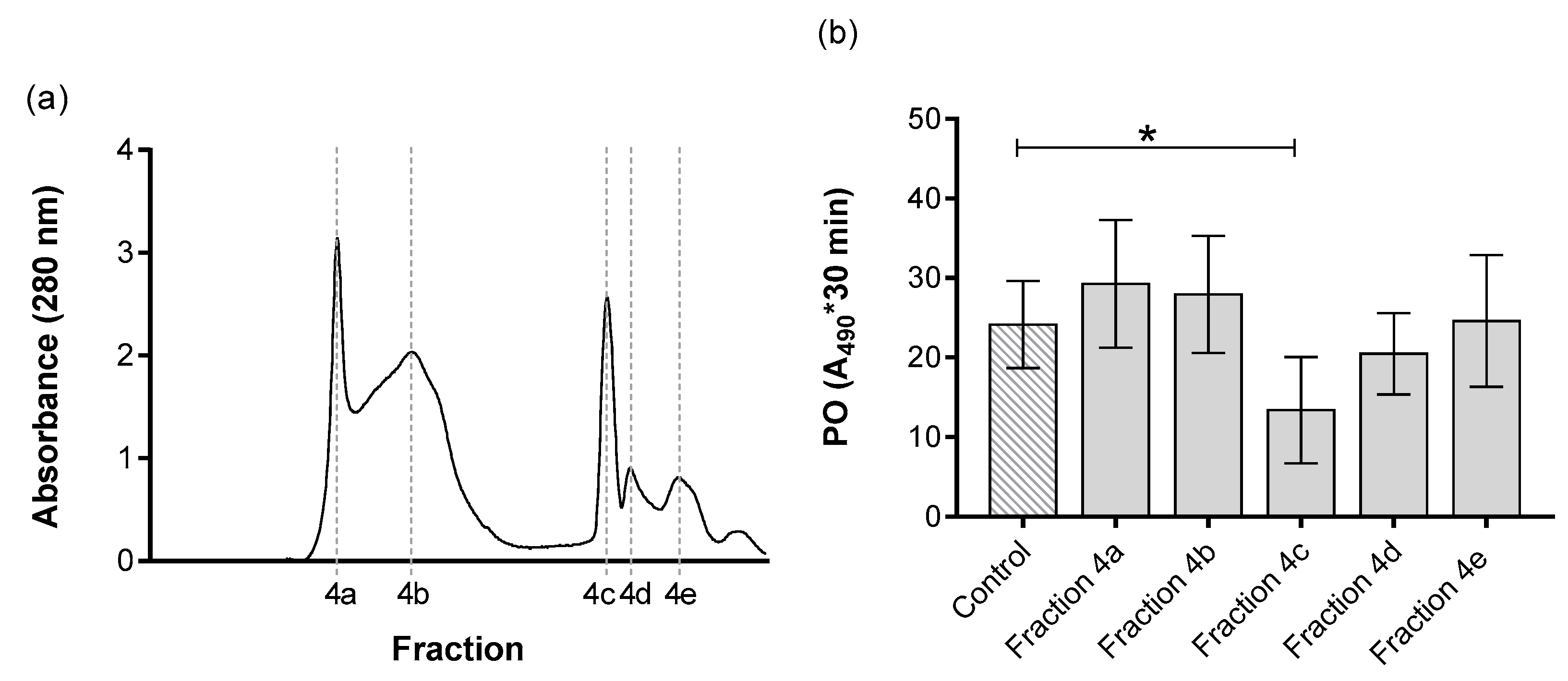 Insects 11 00353 g004 Insects 11 00353 g004