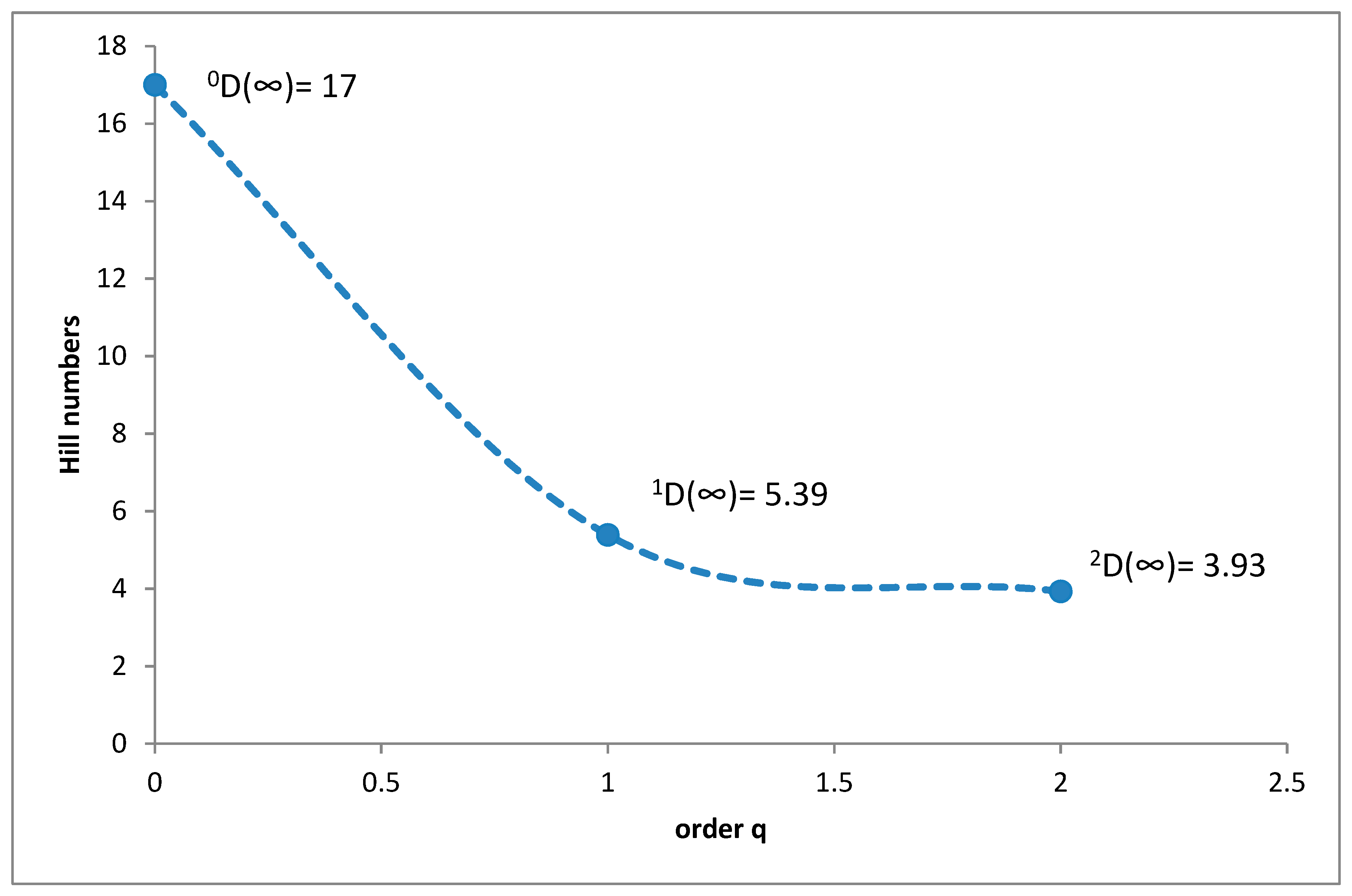 Insects 11 00355 g002 Insects 11 00355 g002