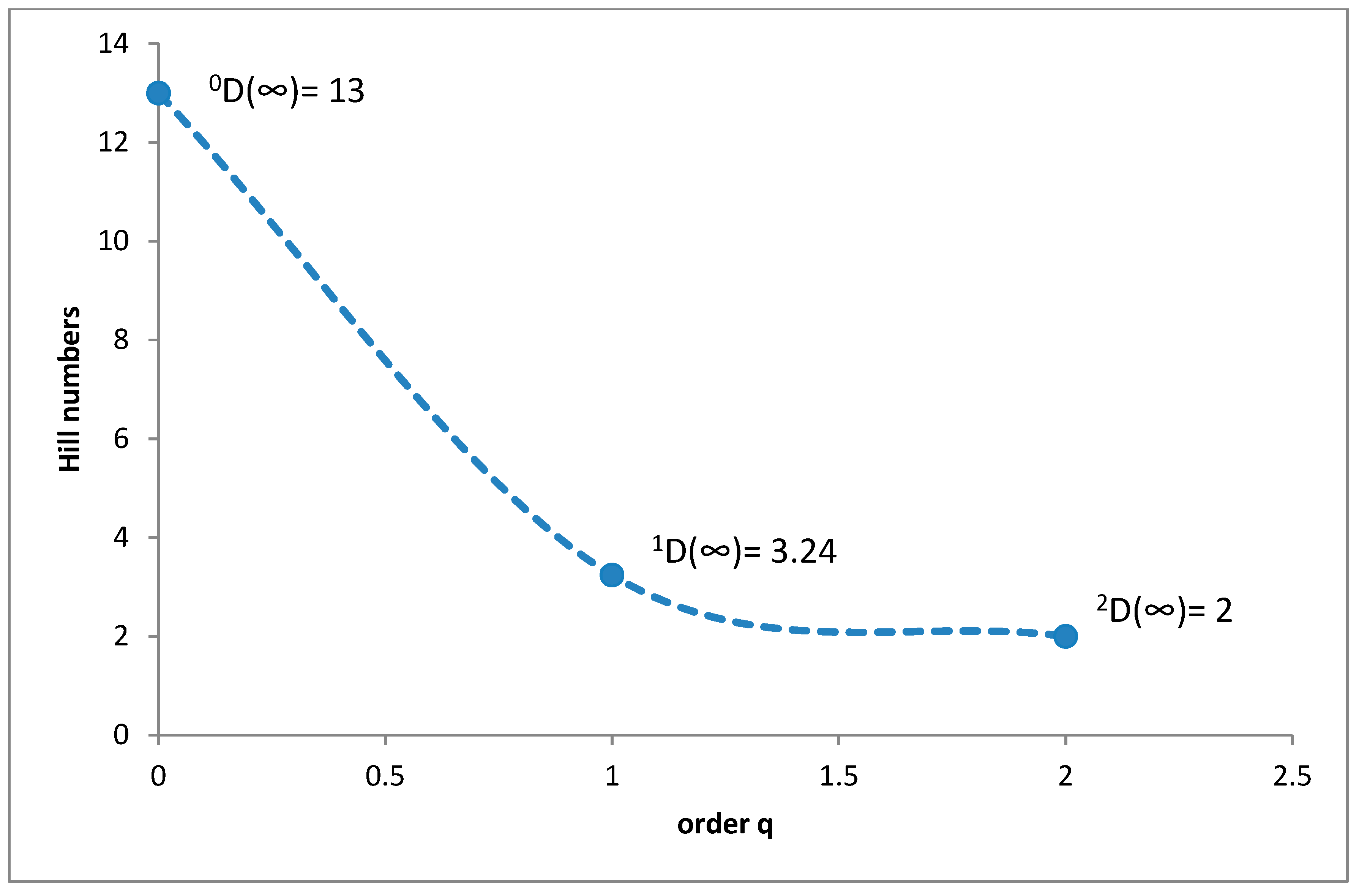 Insects 11 00355 g005 Insects 11 00355 g005