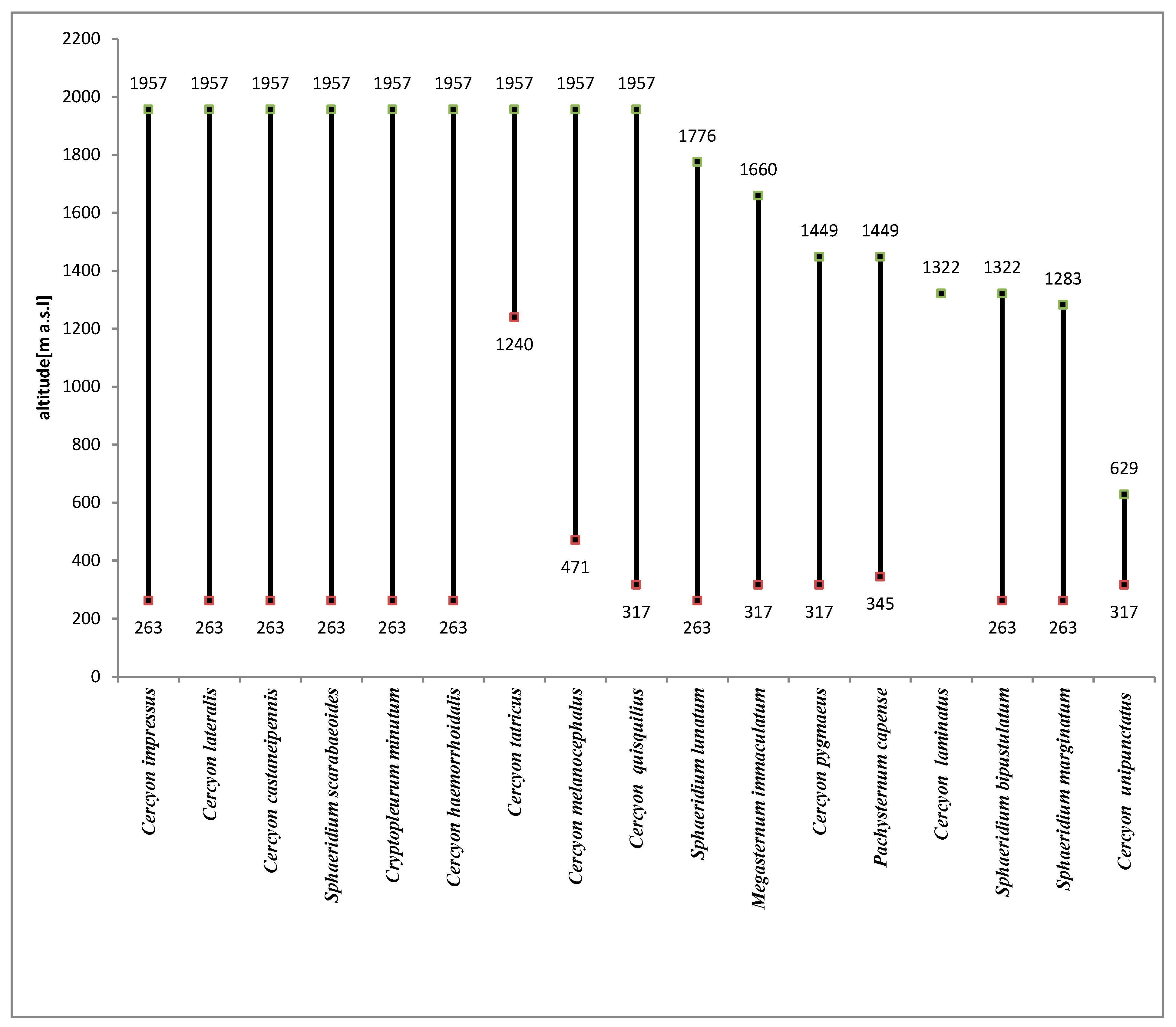 Insects 11 00355 g013 Insects 11 00355 g013
